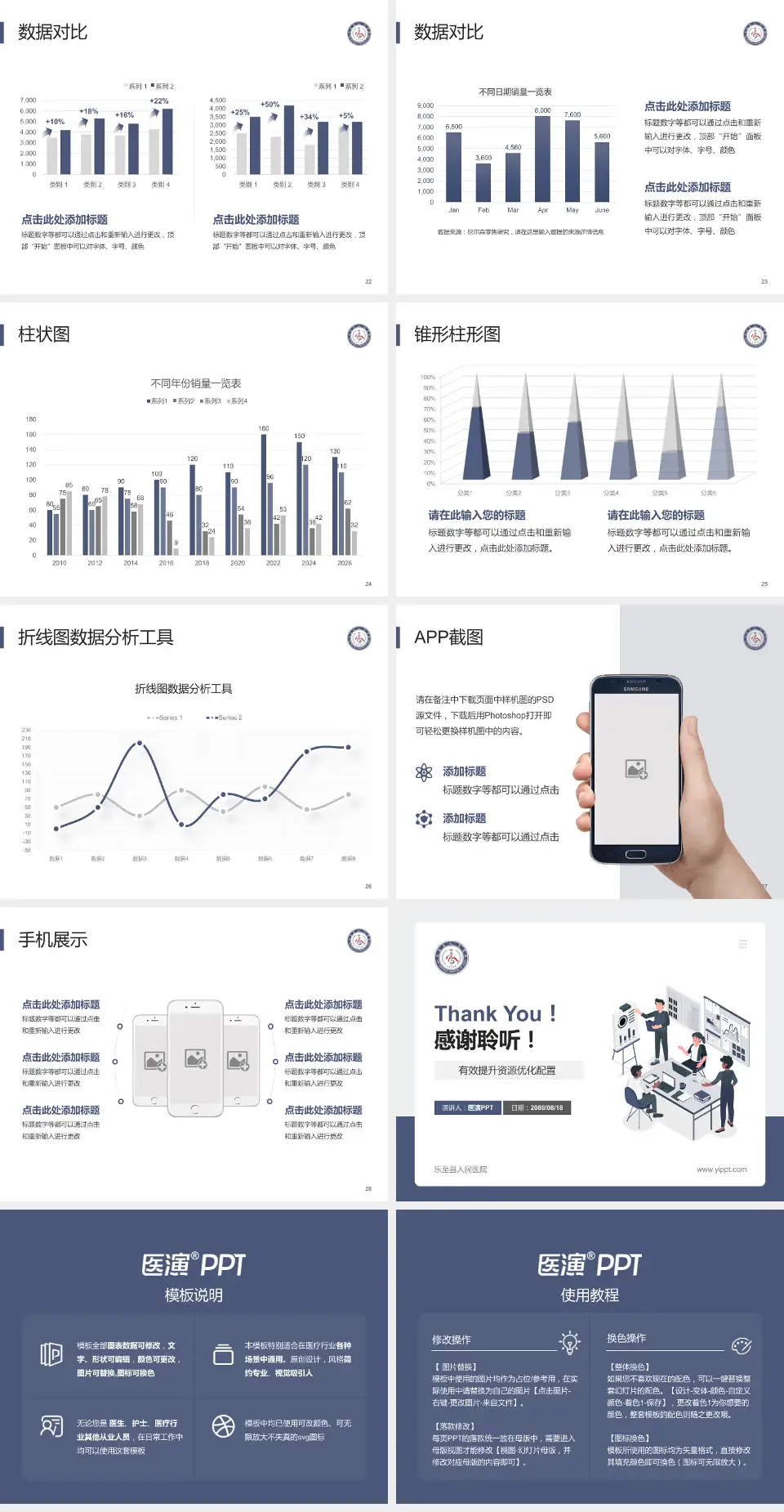 乐至县人民医院财务与预算报告PPT模板4:3格式幻灯片预览图4