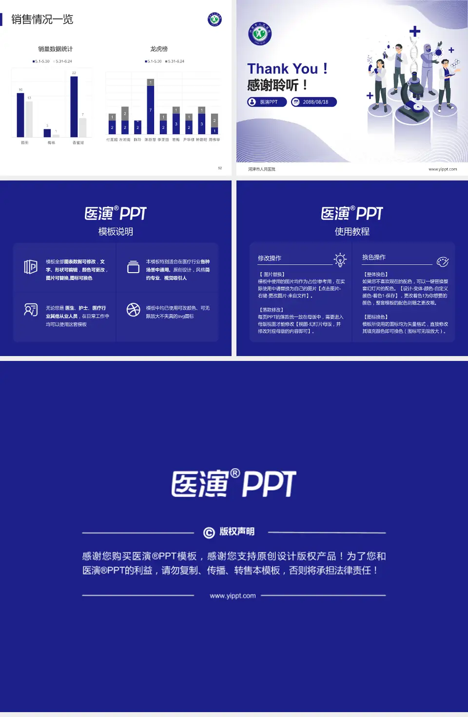 河津市人民医院品管圈PDCA演示专用PPT模板4:3格式幻灯片预览图7