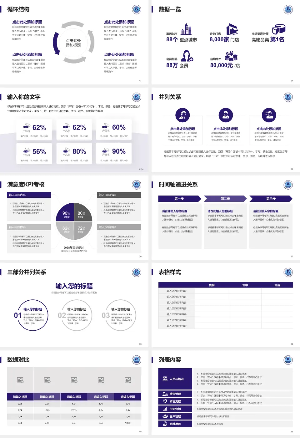 仁寿县人民医院患者教育与指导PPT模板16:9格式幻灯片预览图5