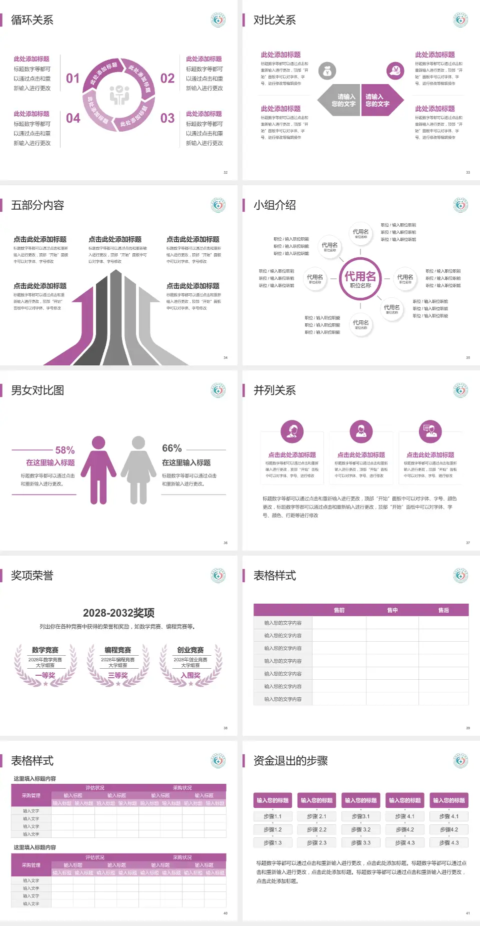 富顺县妇幼保健院医院简介/日常通用PPT模板4:3格式幻灯片预览图5