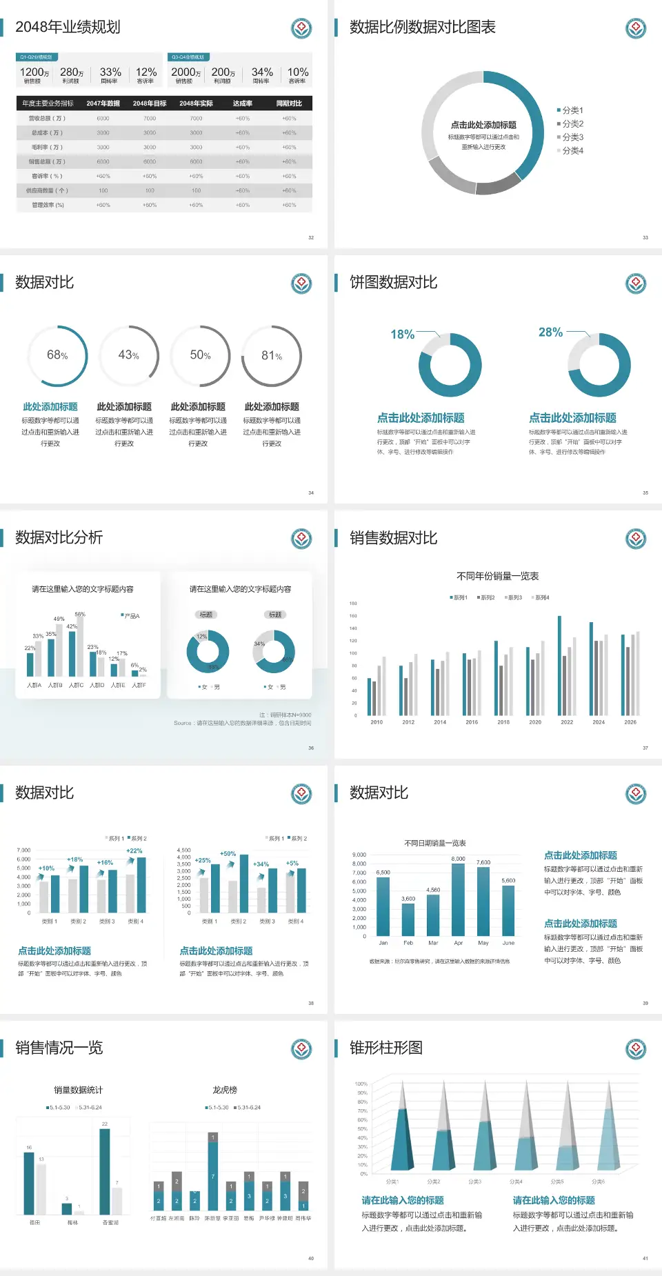 阳泉市第一人民医院科室介绍与推广PPT模板4:3格式幻灯片预览图5