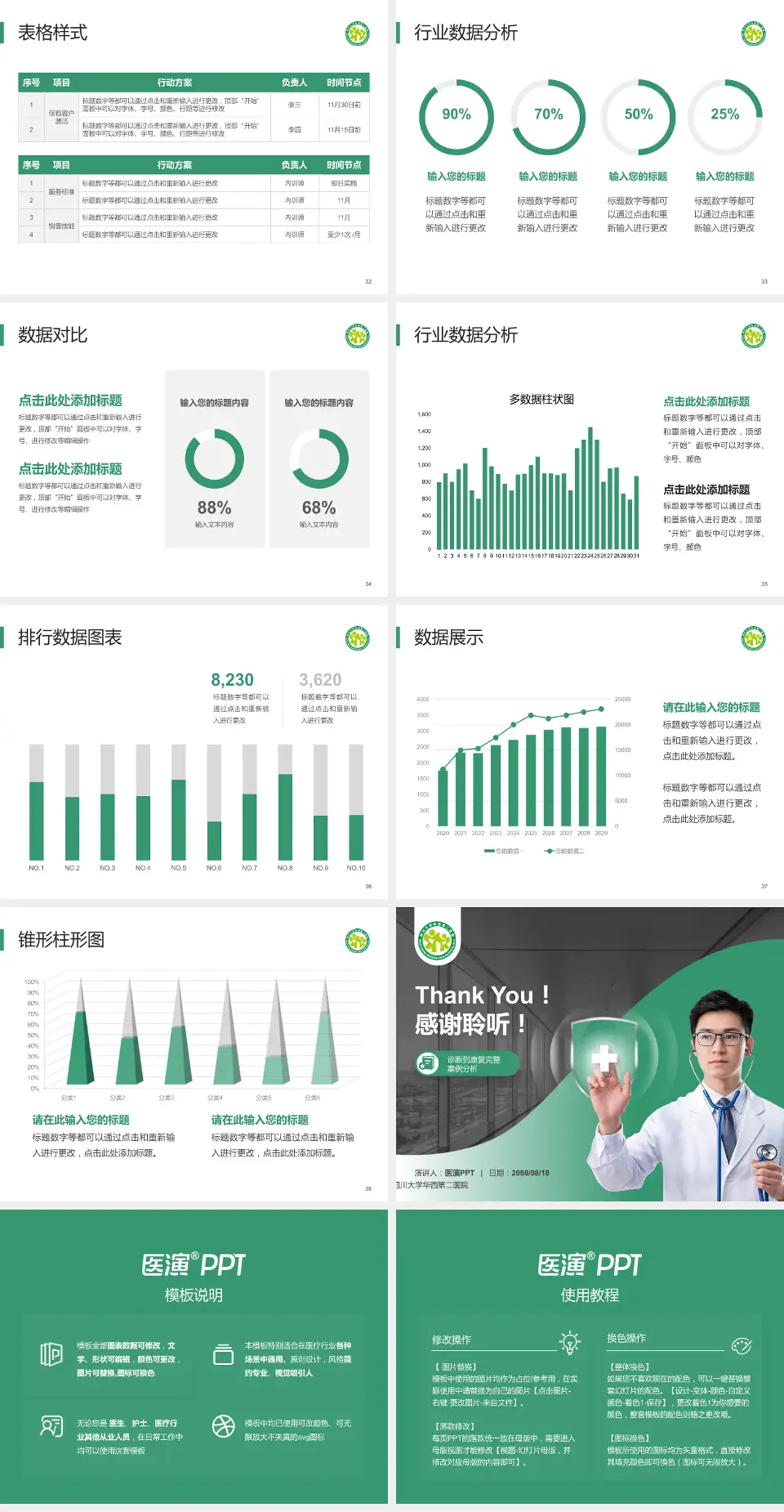 四川大学华西第二医院医疗知识普及PPT模板4:3格式幻灯片预览图5