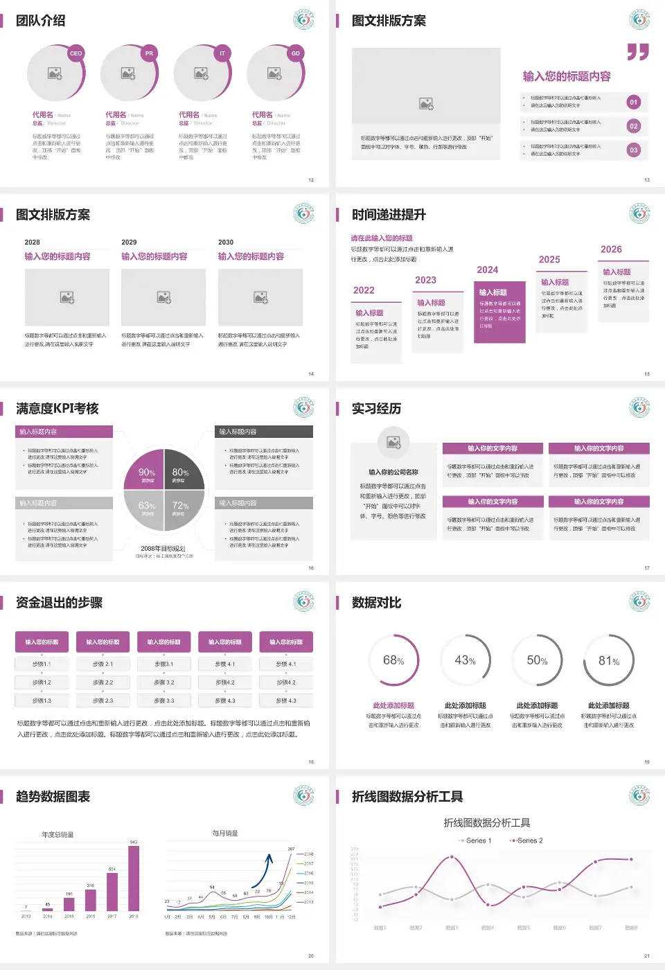 富顺县妇幼保健院培训与教育PPT模板16:9格式幻灯片预览图3