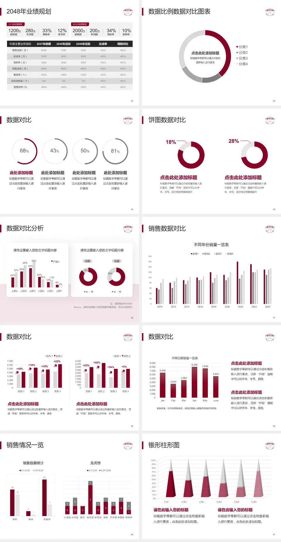 四川大学华西医院院本部科室介绍与推广PPT模板4:3格式幻灯片预览图5