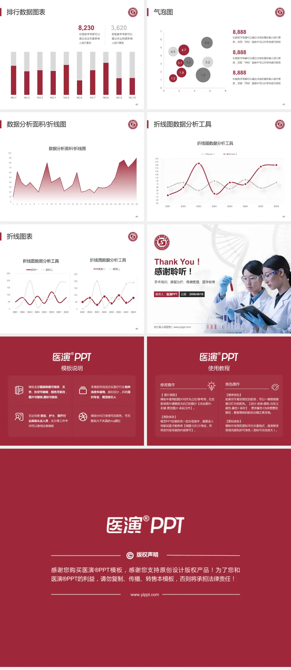 夹江县人民医院科研成果展示PPT模板4:3格式幻灯片预览图6