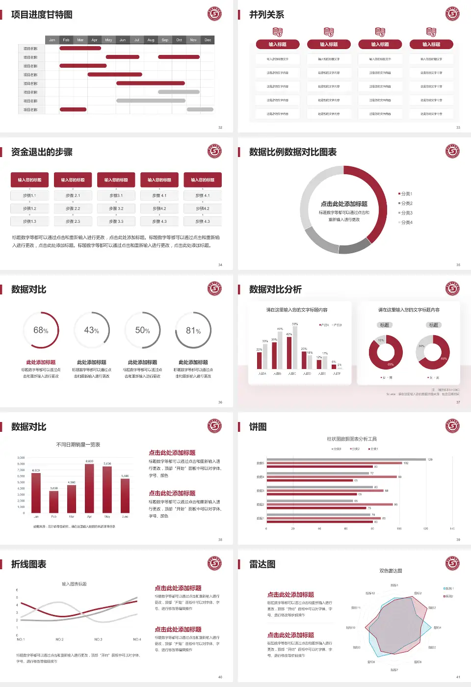 夹江县人民医院项目申请与汇报PPT模板16:9格式幻灯片预览图5