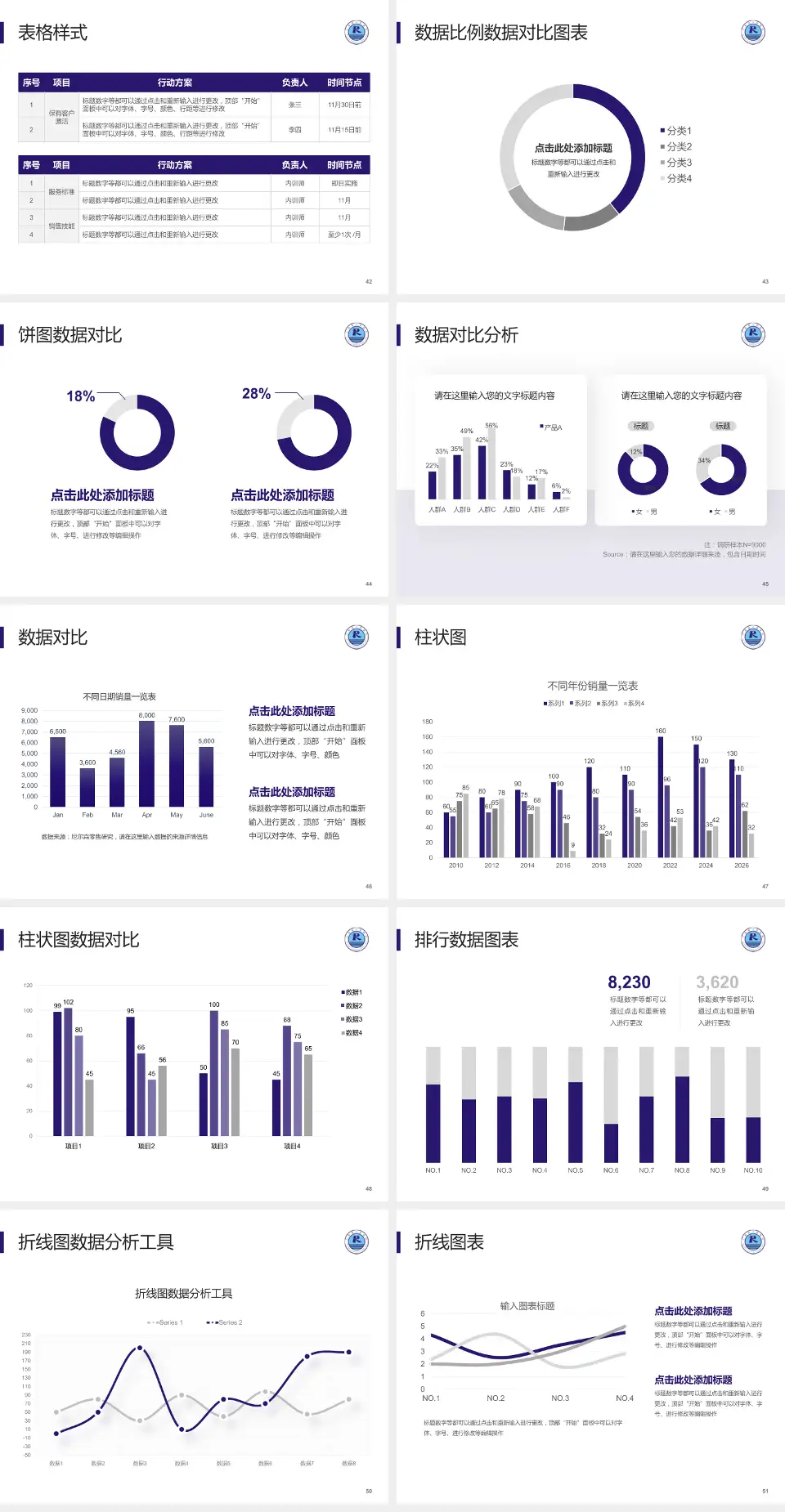 仁寿县人民医院医院简介/日常通用PPT模板4:3格式幻灯片预览图6