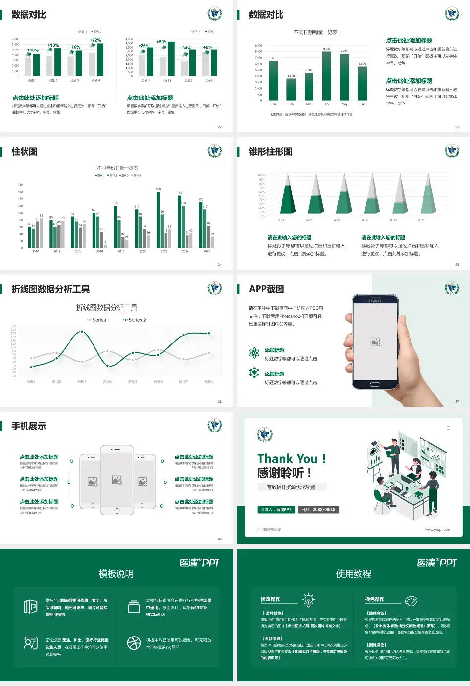 四川省肿瘤医院财务与预算报告PPT模板16:9格式幻灯片预览图4