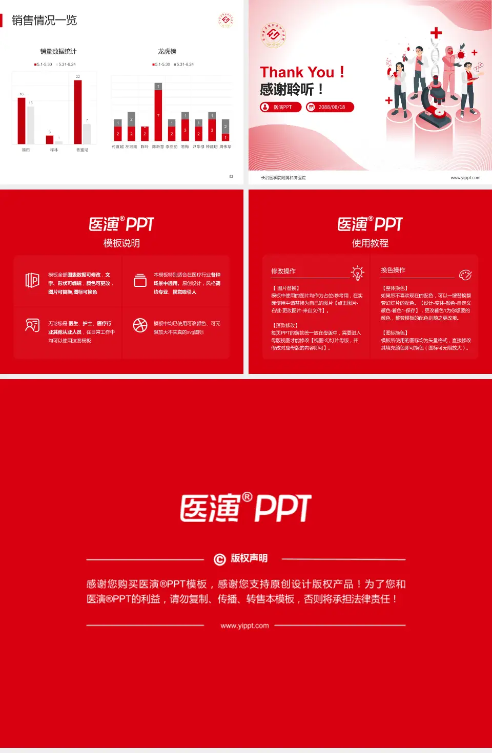 长治医学院附属和济医院品管圈PDCA演示专用PPT模板4:3格式幻灯片预览图7