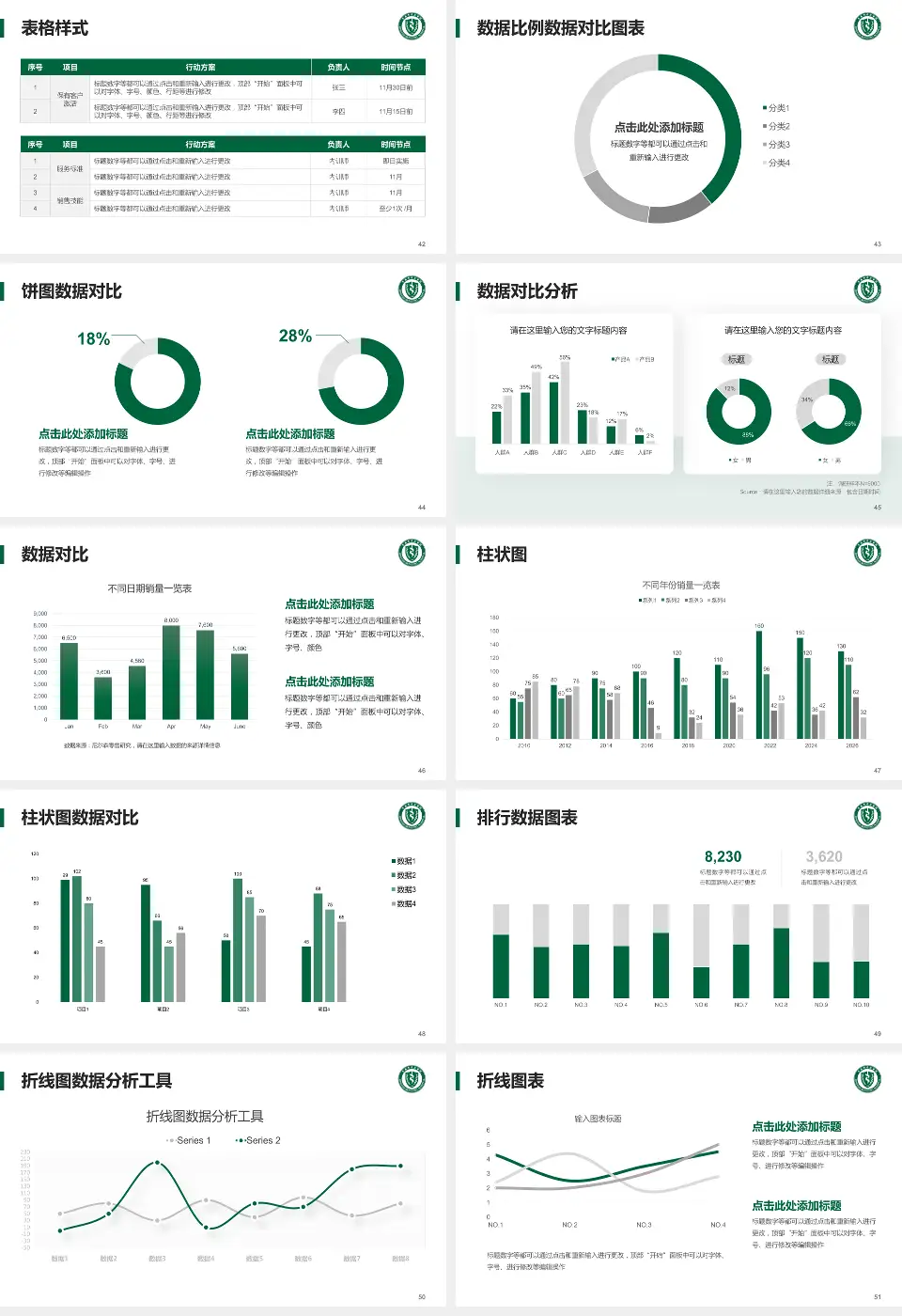 青岛市市立医院东院医院简介/日常通用PPT模板16:9格式幻灯片预览图6