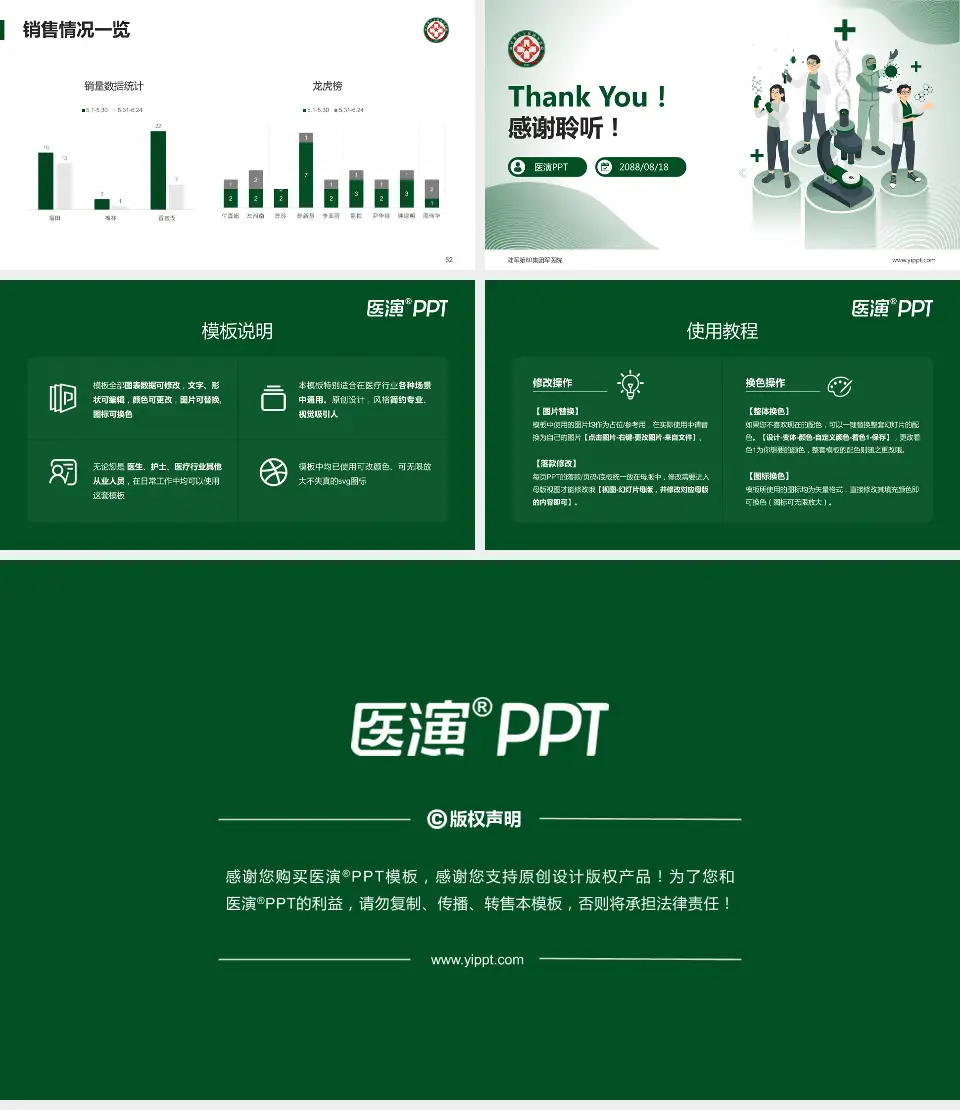 陆军第80集团军医院品管圈PDCA演示专用PPT模板16:9格式幻灯片预览图7