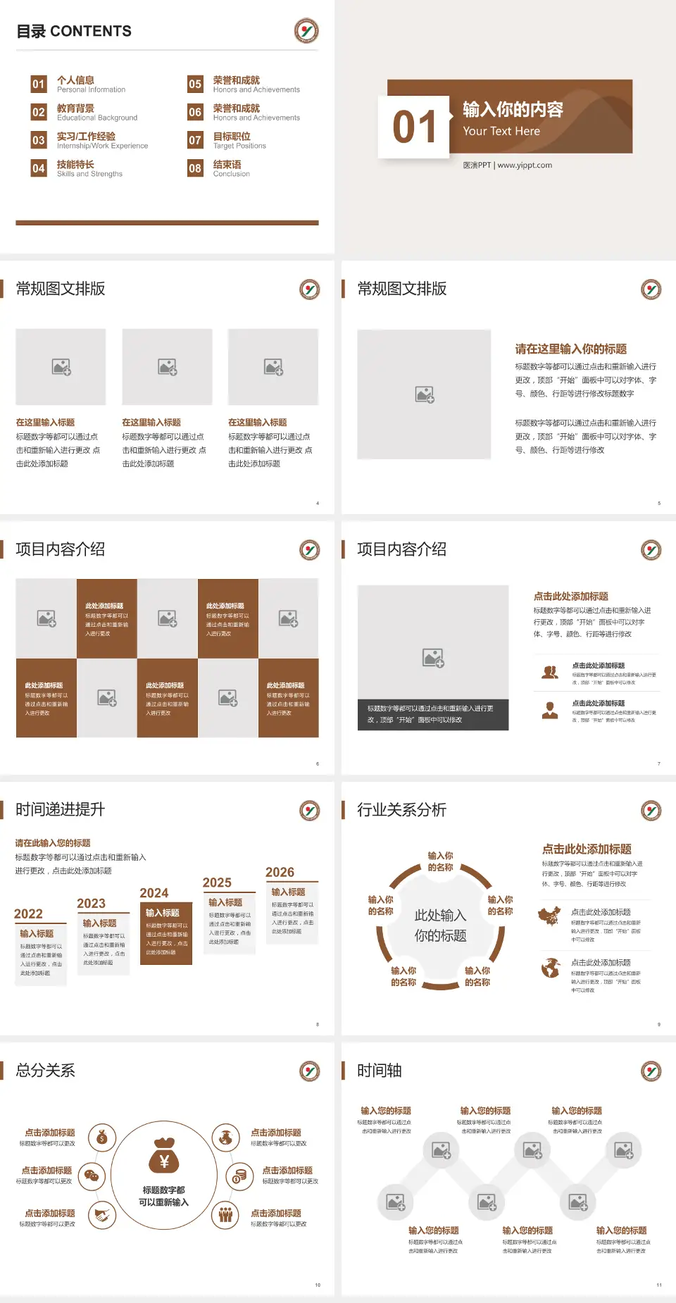 山西中医学院附属医院财务与预算报告PPT模板4:3格式幻灯片预览图2