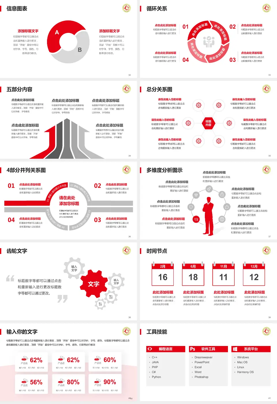 吕梁市人民医院护理专业职业生涯规划PPT模板16:9格式幻灯片预览图5