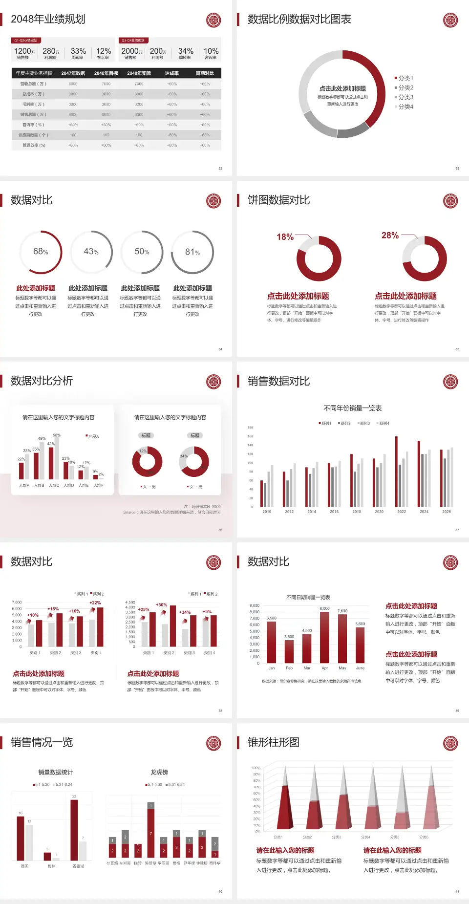 太原市中心医院科室介绍与推广PPT模板4:3格式幻灯片预览图5