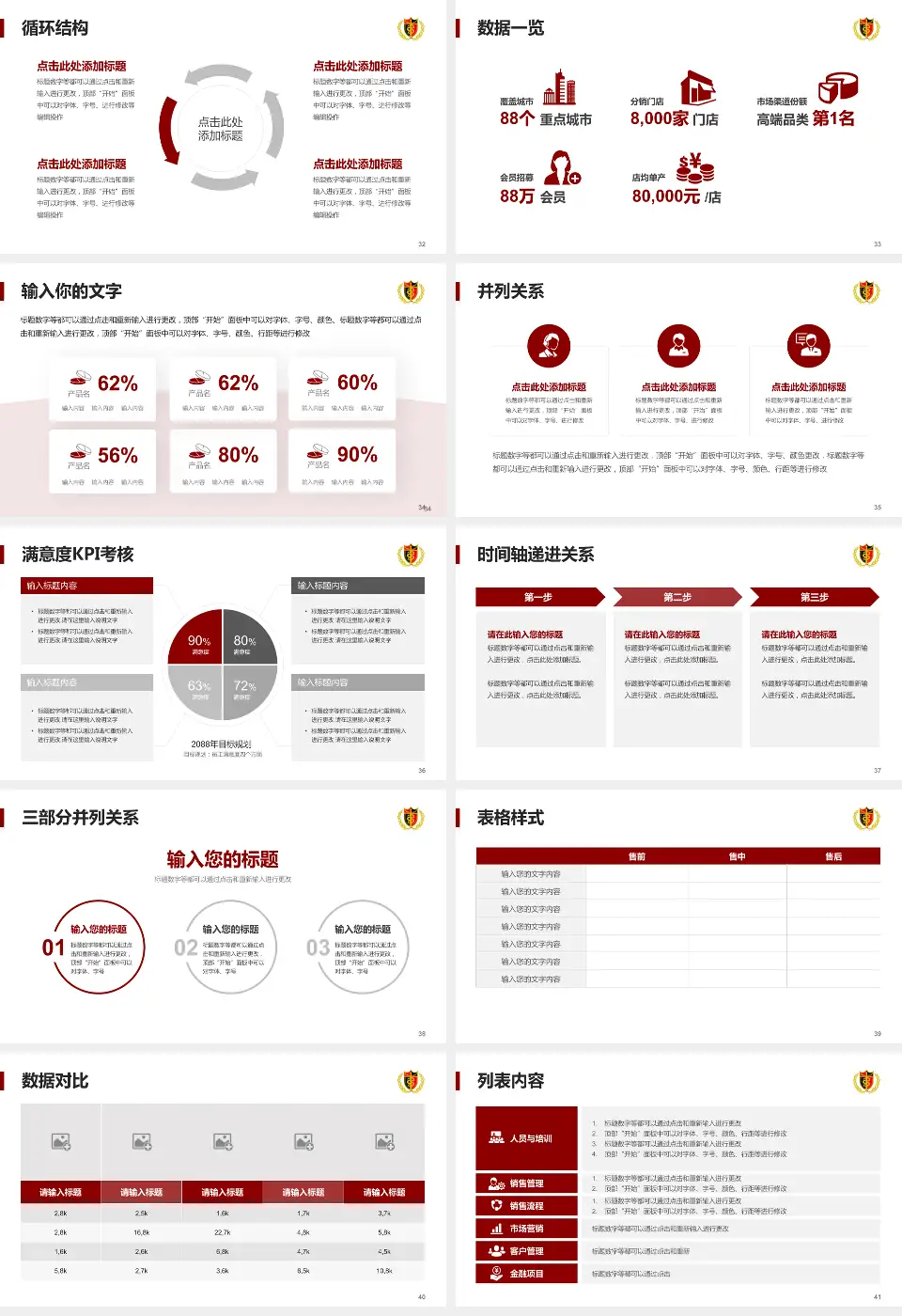 青岛大学附属医院崂山院区患者教育与指导PPT模板16:9格式幻灯片预览图5