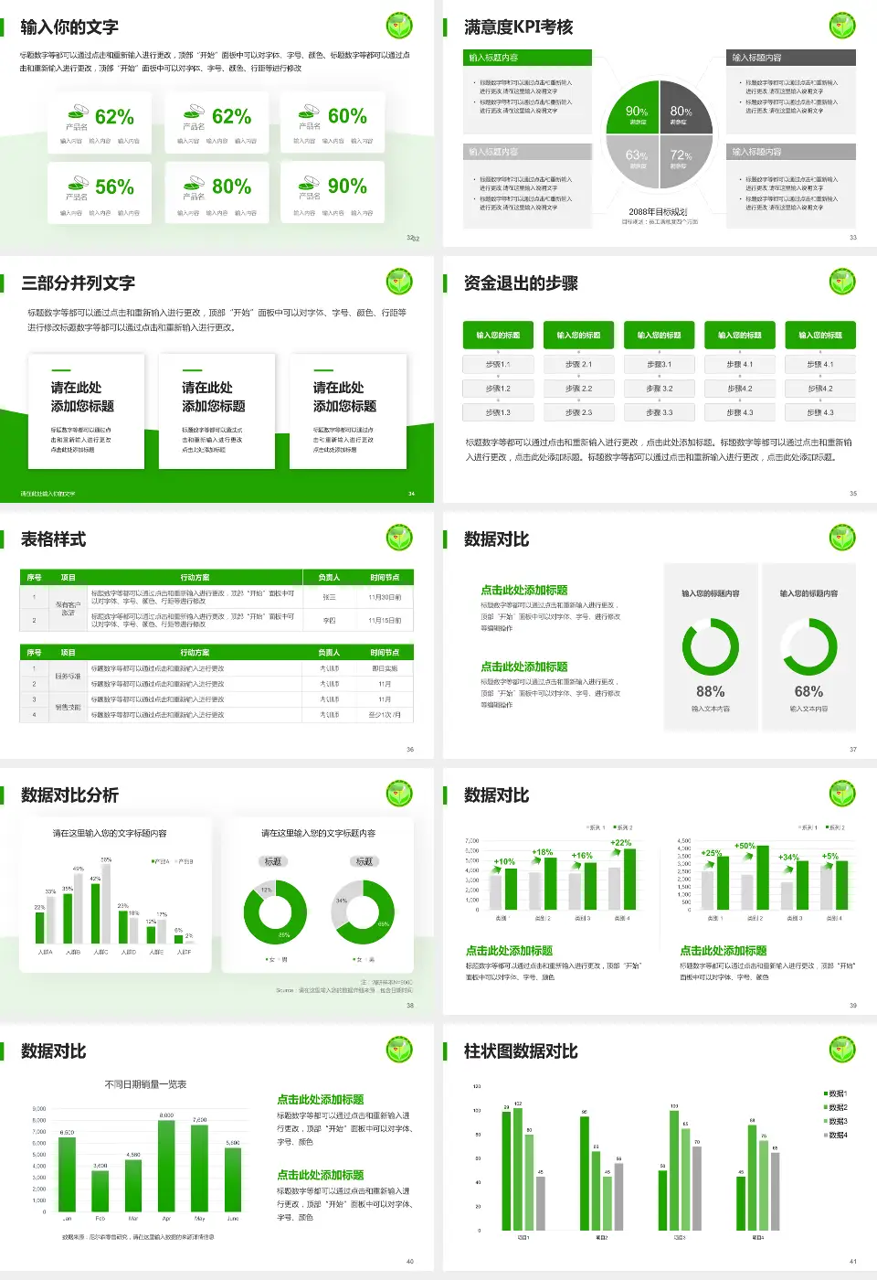 忻州市中医医院科研成果展示PPT模板16:9格式幻灯片预览图5