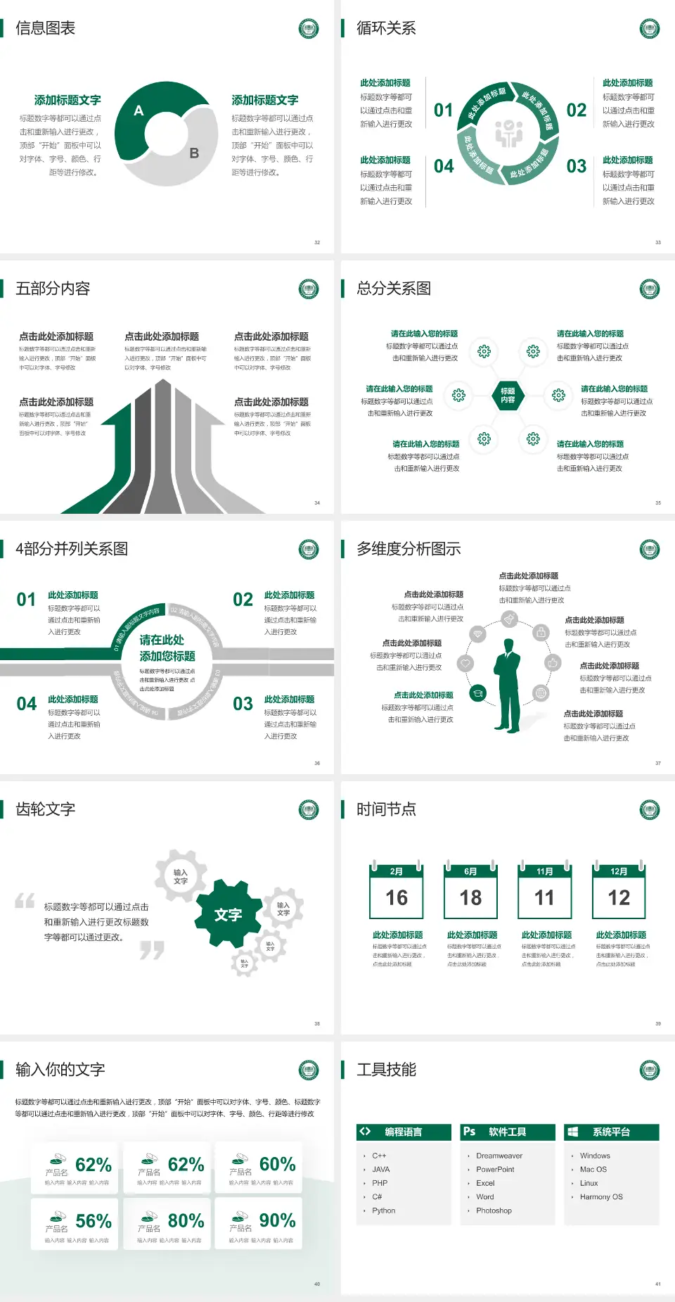 青岛市胶州中心医院护理专业职业生涯规划PPT模板4:3格式幻灯片预览图5