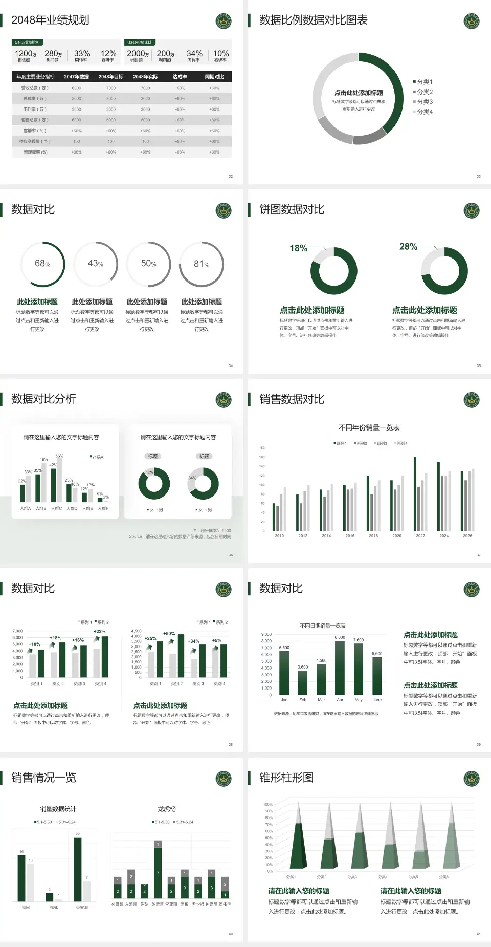 山西大医院科室介绍与推广PPT模板4:3格式幻灯片预览图5