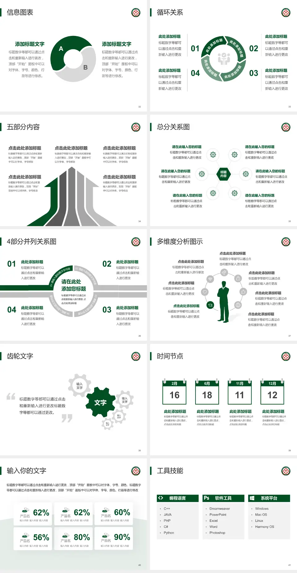 陆军第80集团军医院护理专业职业生涯规划PPT模板4:3格式幻灯片预览图5