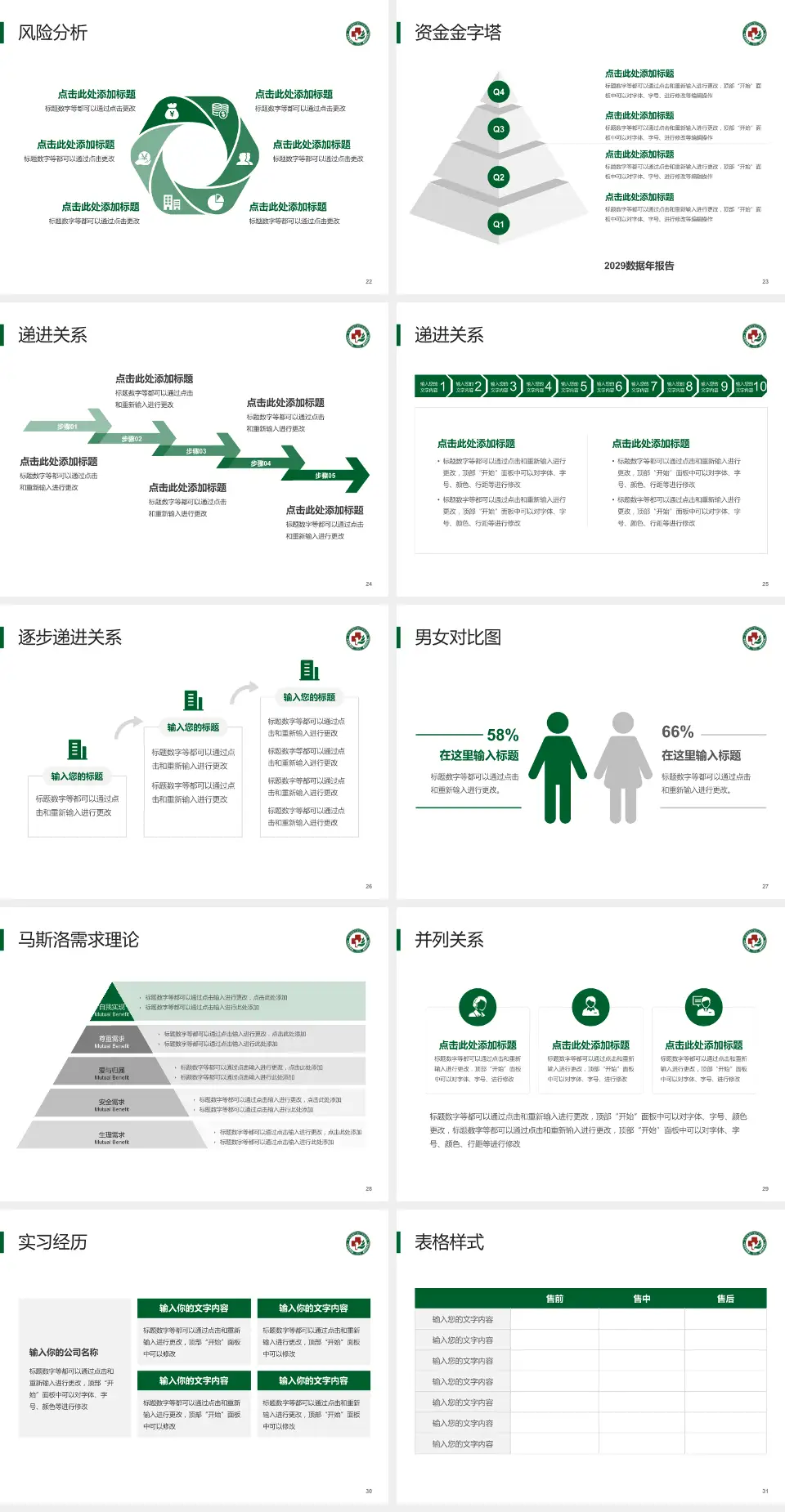 青岛西海岸新区中医医院项目申请与汇报PPT模板4:3格式幻灯片预览图4