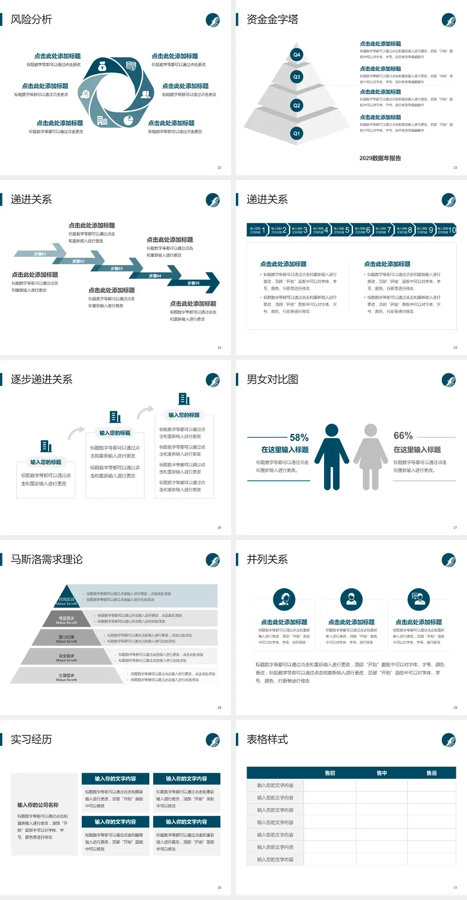忻州市人民医院项目申请与汇报PPT模板4:3格式幻灯片预览图4