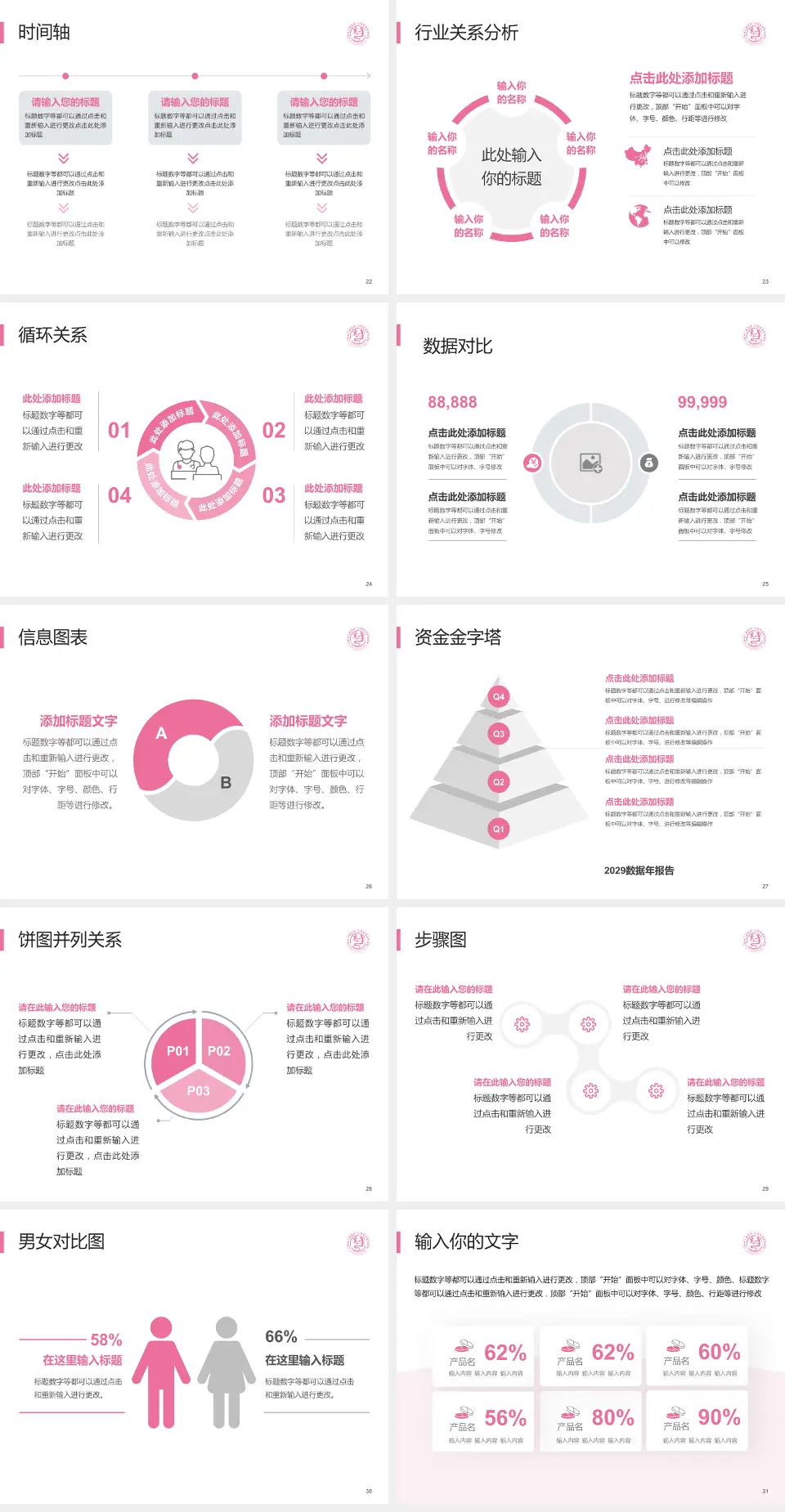 山西省儿童医院医院管理报告PPT模板4:3格式幻灯片预览图4