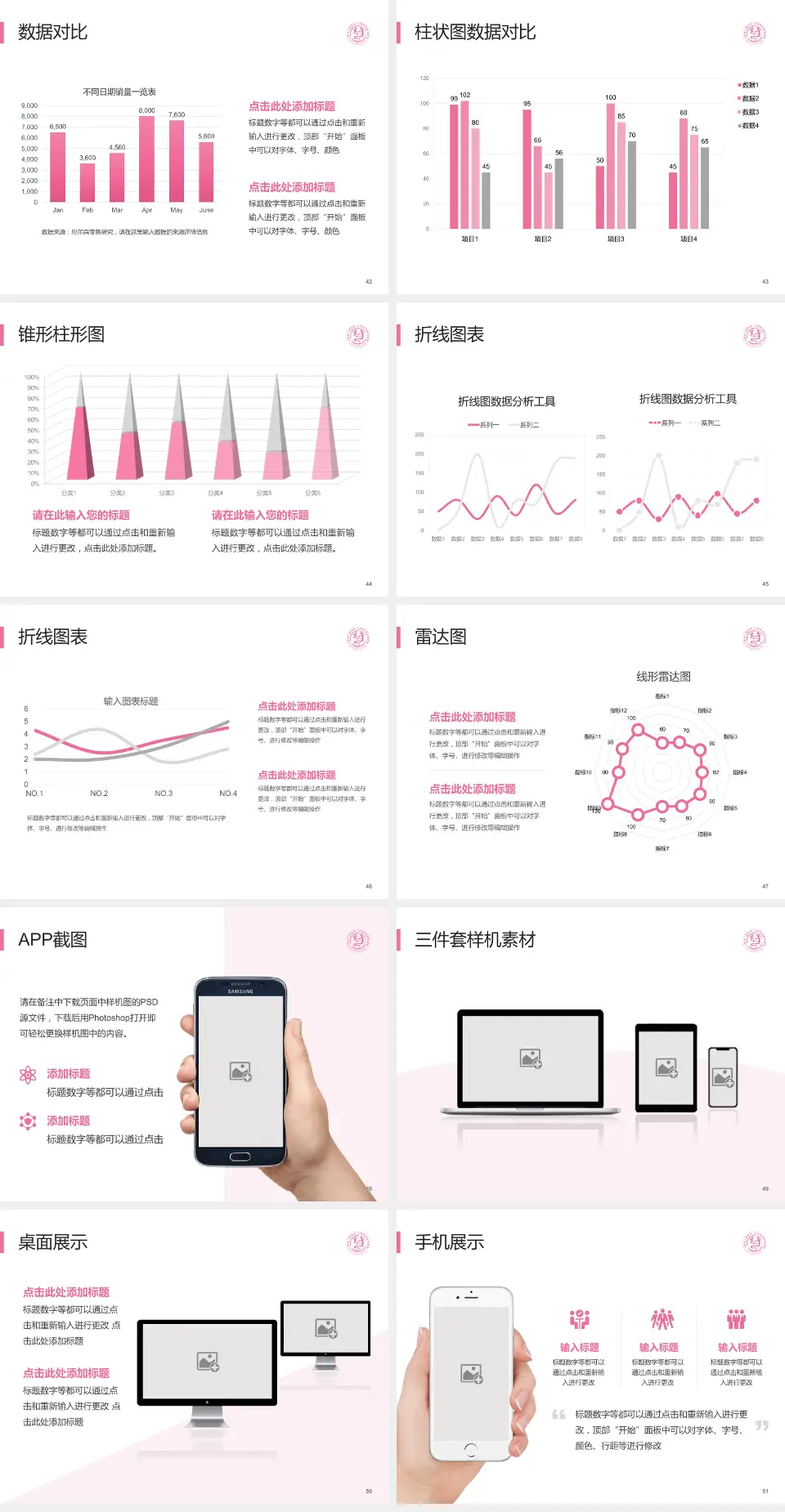 山西省儿童医院医院管理报告PPT模板4:3格式幻灯片预览图6