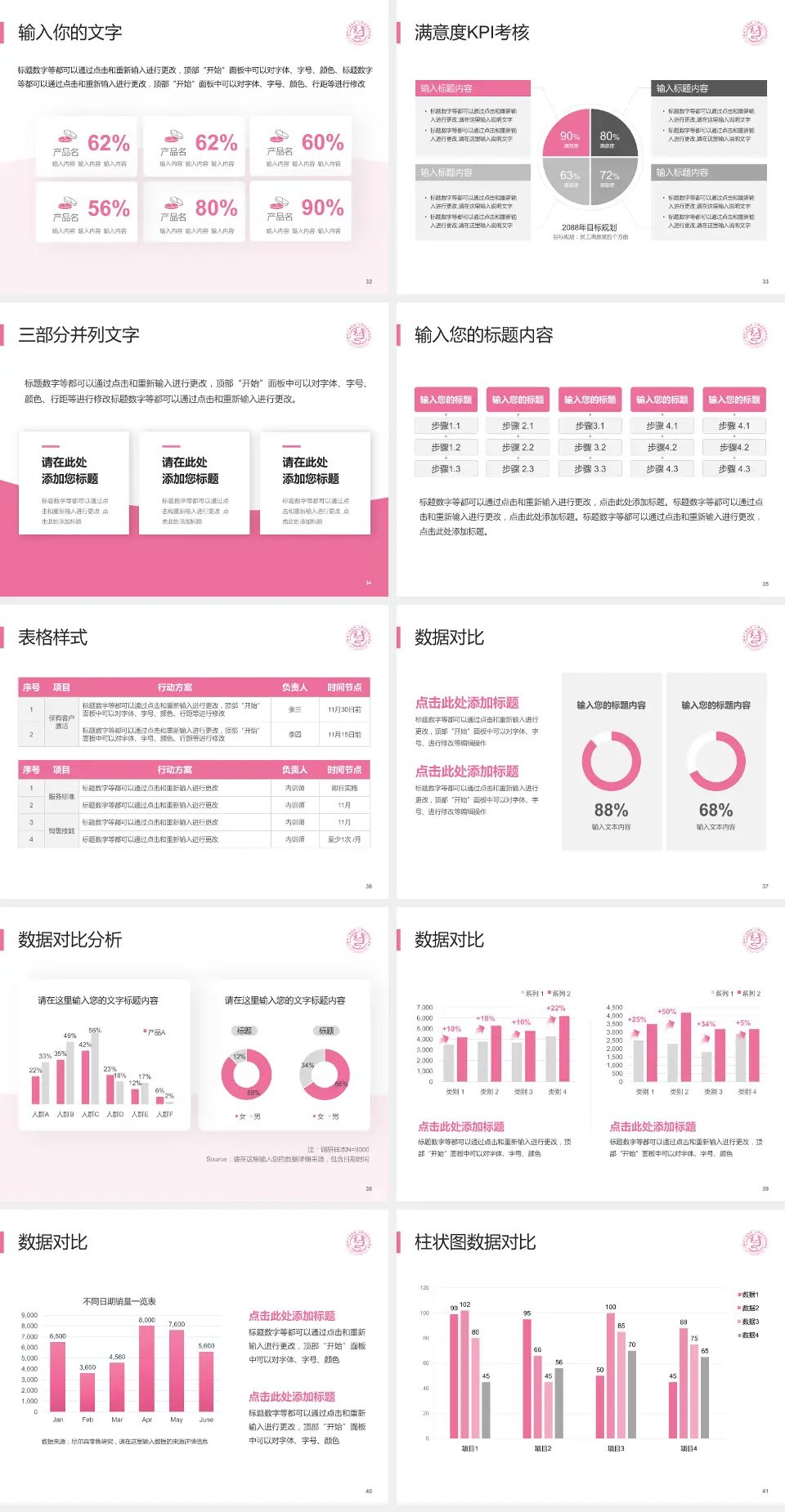 山西省儿童医院科研成果展示PPT模板4:3格式幻灯片预览图5