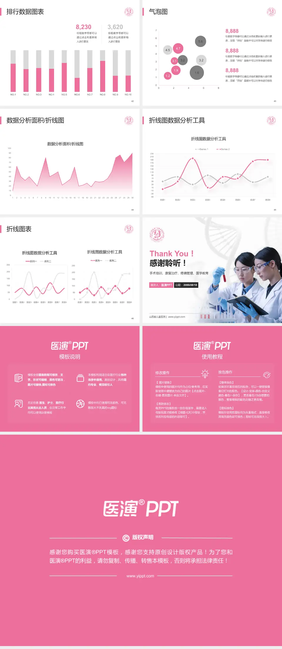 山西省儿童医院科研成果展示PPT模板4:3格式幻灯片预览图6