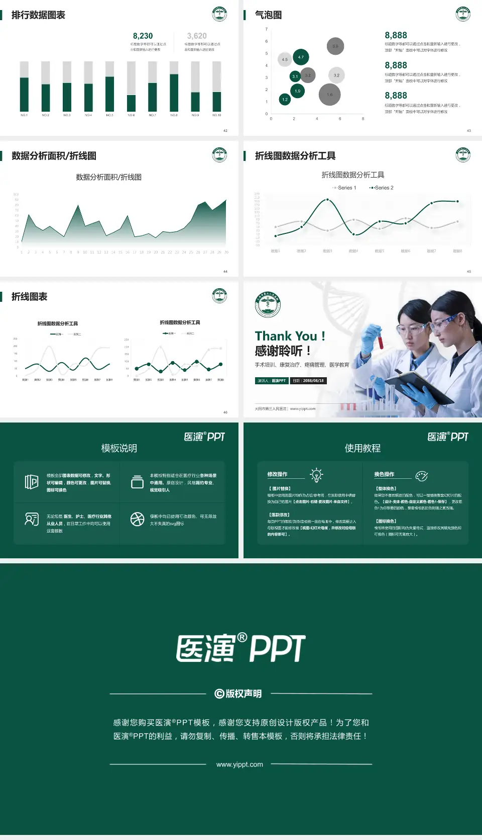 大同市第三人民医院科研成果展示PPT模板16:9格式幻灯片预览图6