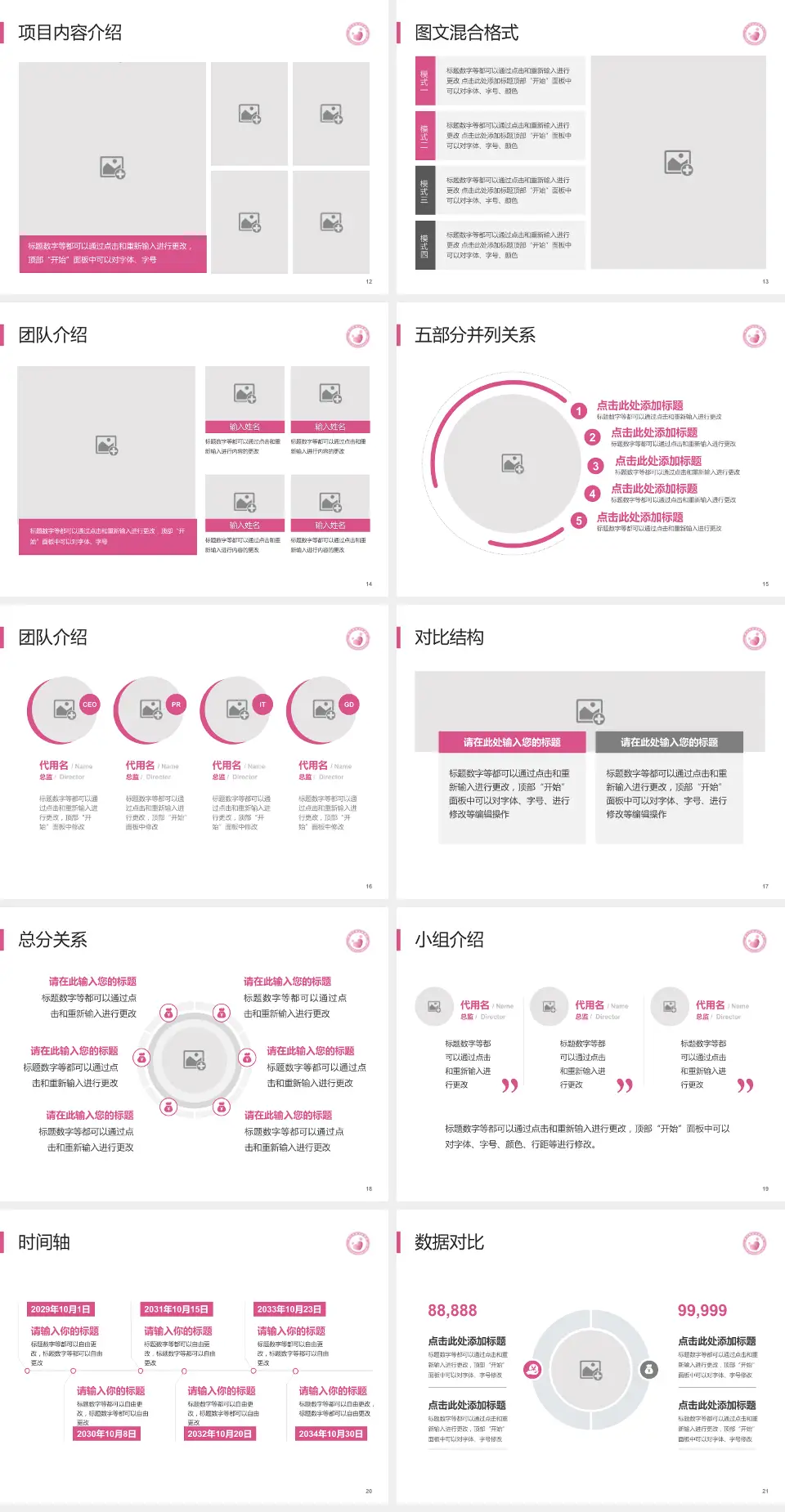 晋中市妇幼保健院医疗知识普及PPT模板4:3格式幻灯片预览图3