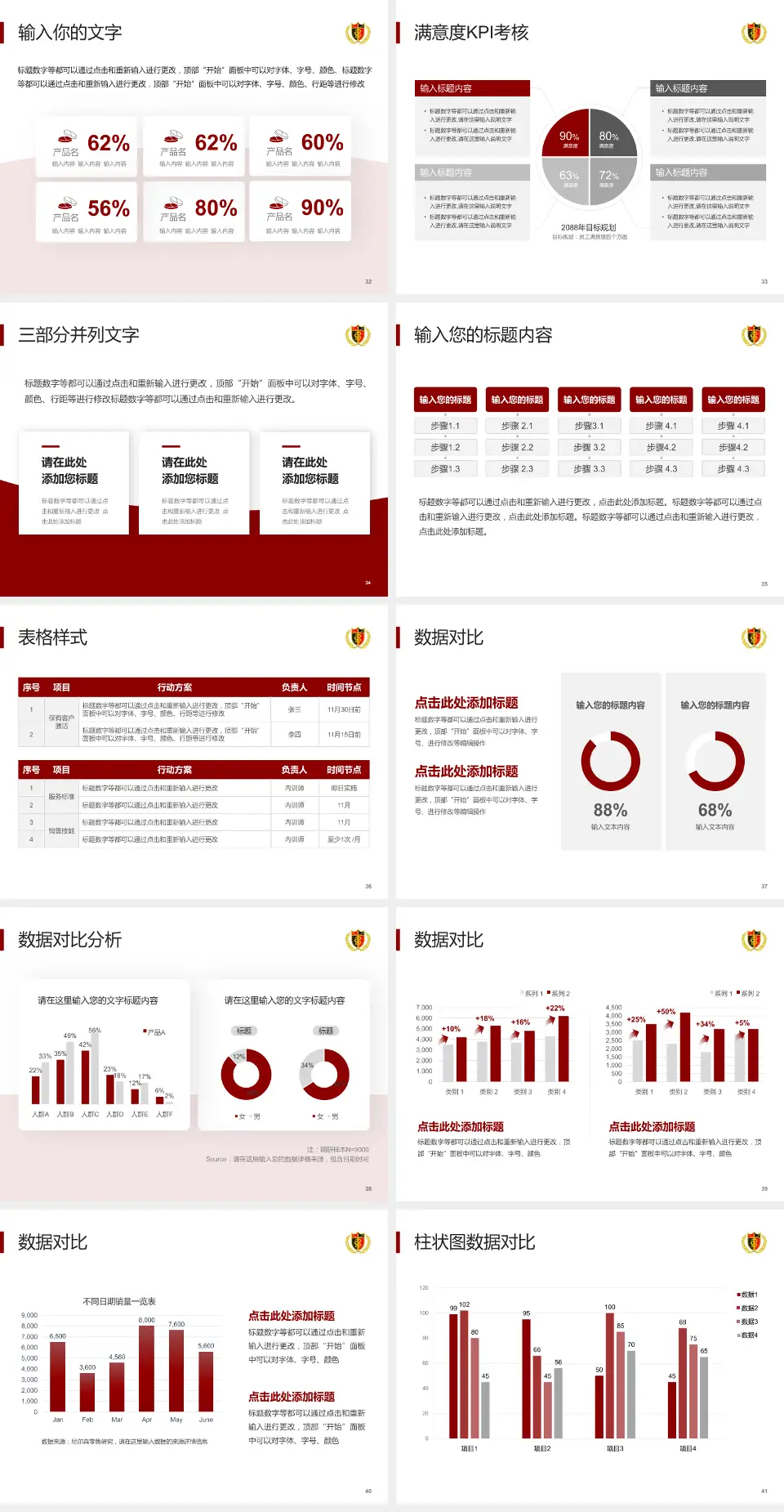 青岛大学附属医院平度院区科研成果展示PPT模板4:3格式幻灯片预览图5