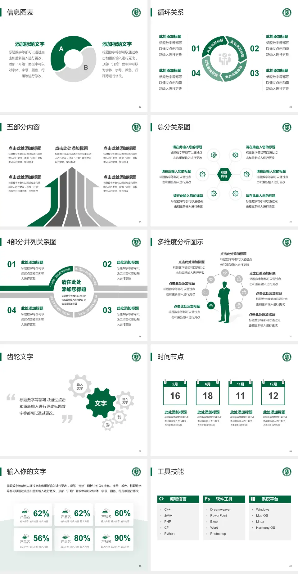 青岛市市立医院东院护理专业职业生涯规划PPT模板4:3格式幻灯片预览图5