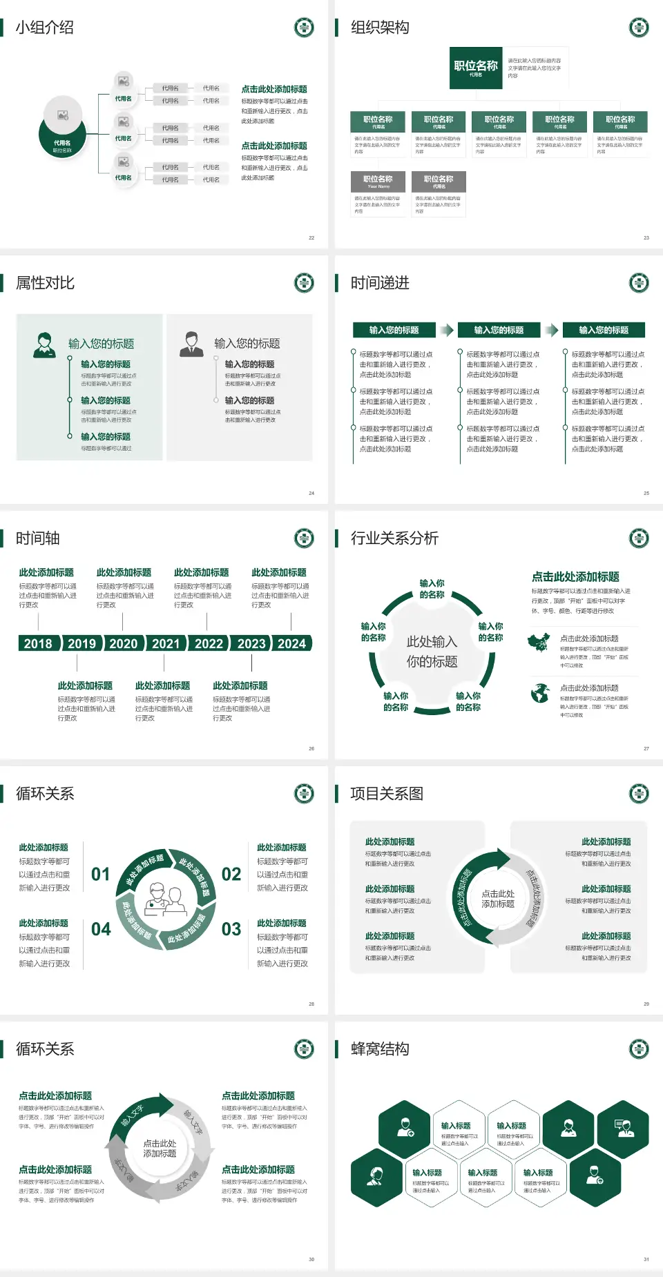 龙口市南山医院品管圈PDCA演示专用PPT模板4:3格式幻灯片预览图4