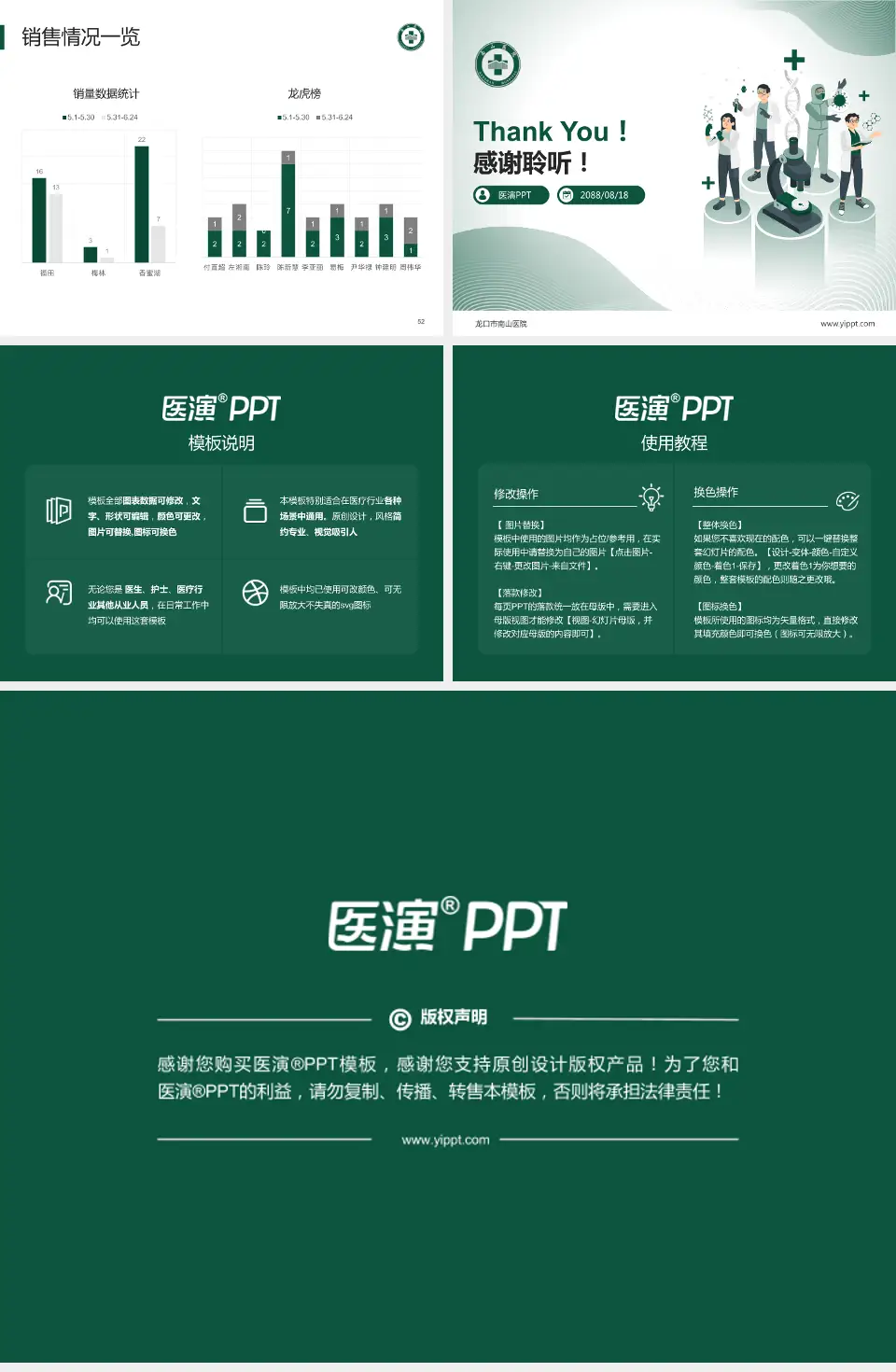 龙口市南山医院品管圈PDCA演示专用PPT模板4:3格式幻灯片预览图7