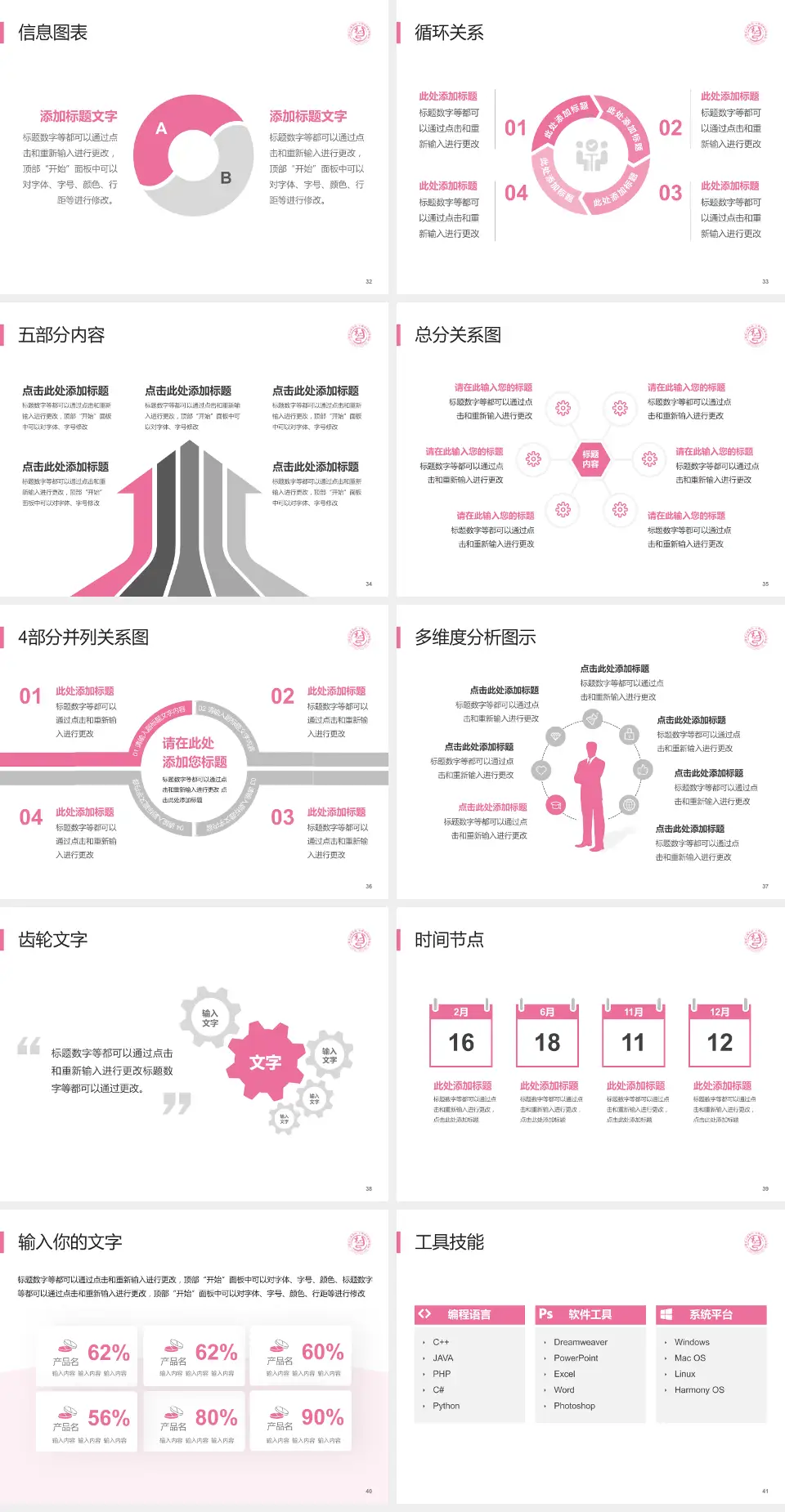 山西省儿童医院护理专业职业生涯规划PPT模板4:3格式幻灯片预览图5