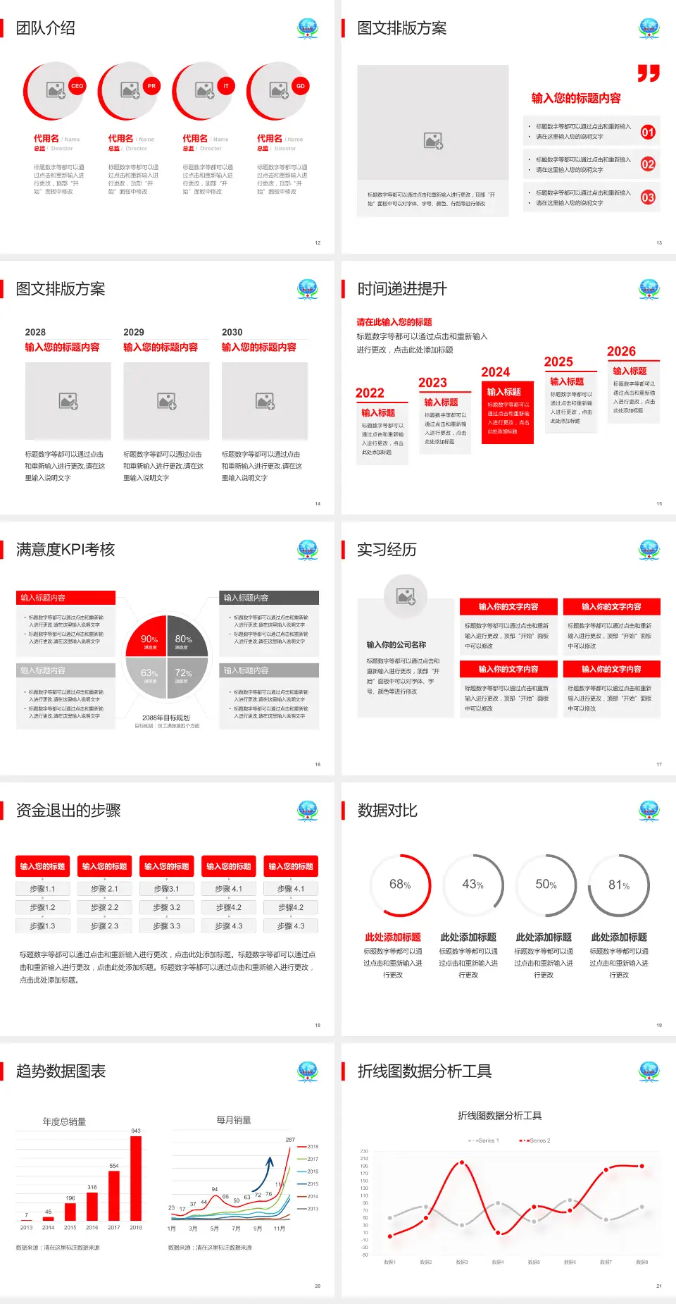 山西煤炭中心医院培训与教育PPT模板4:3格式幻灯片预览图3