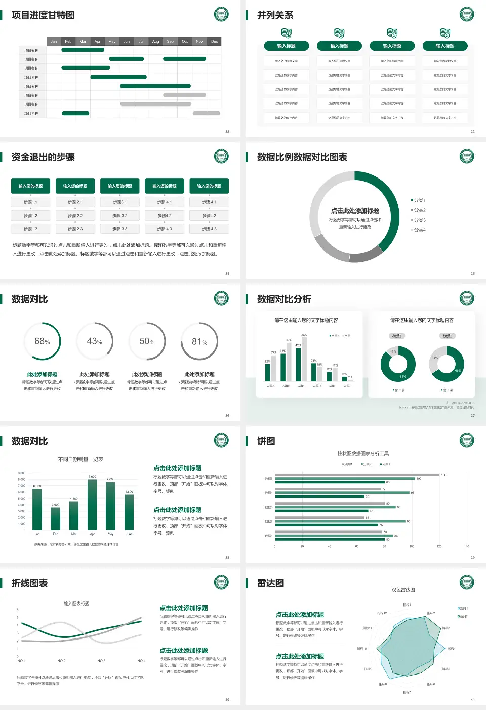 青岛市胶州中心医院项目申请与汇报PPT模板16:9格式幻灯片预览图5