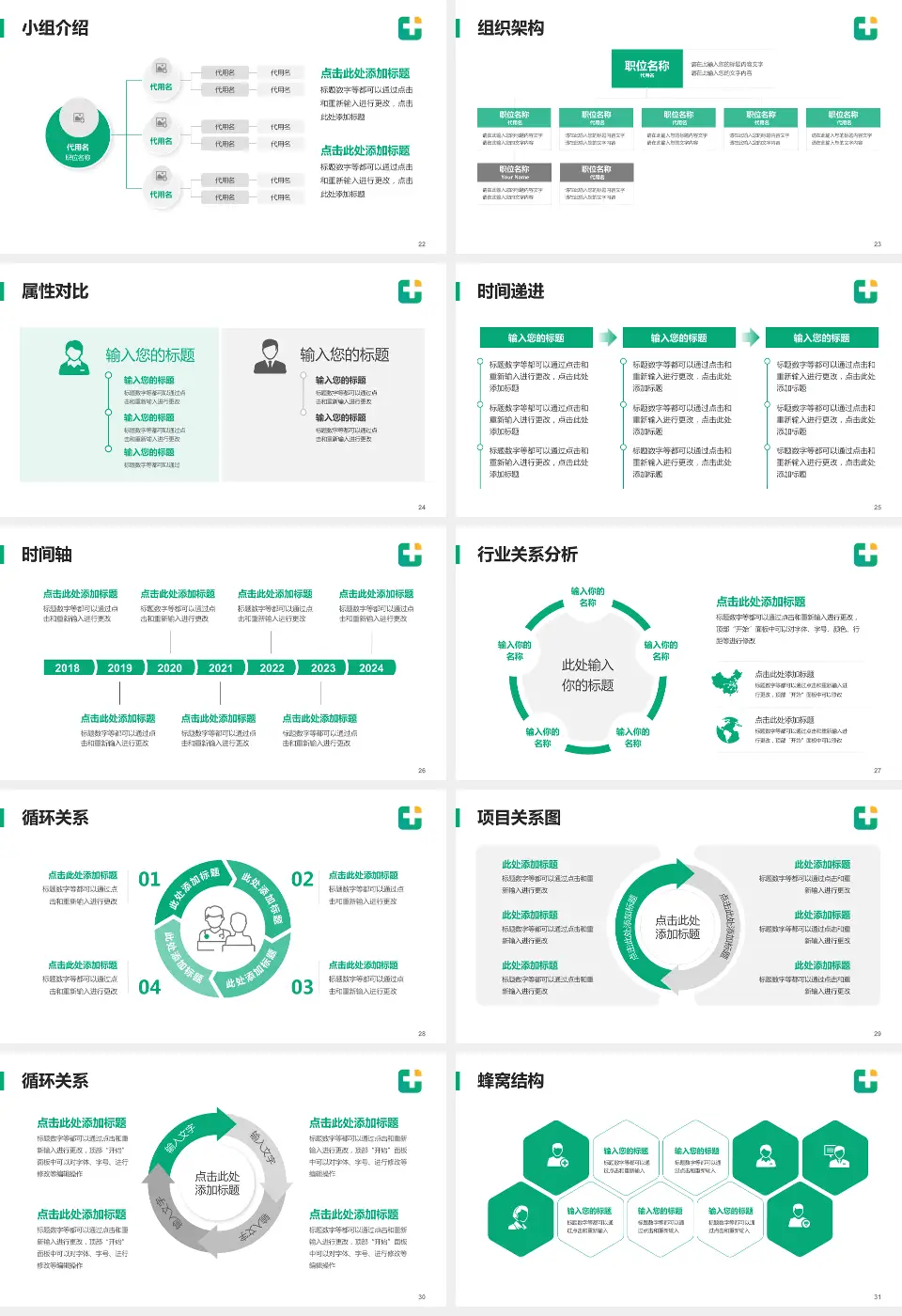 龙口市人民医院品管圈PDCA演示专用PPT模板16:9格式幻灯片预览图4