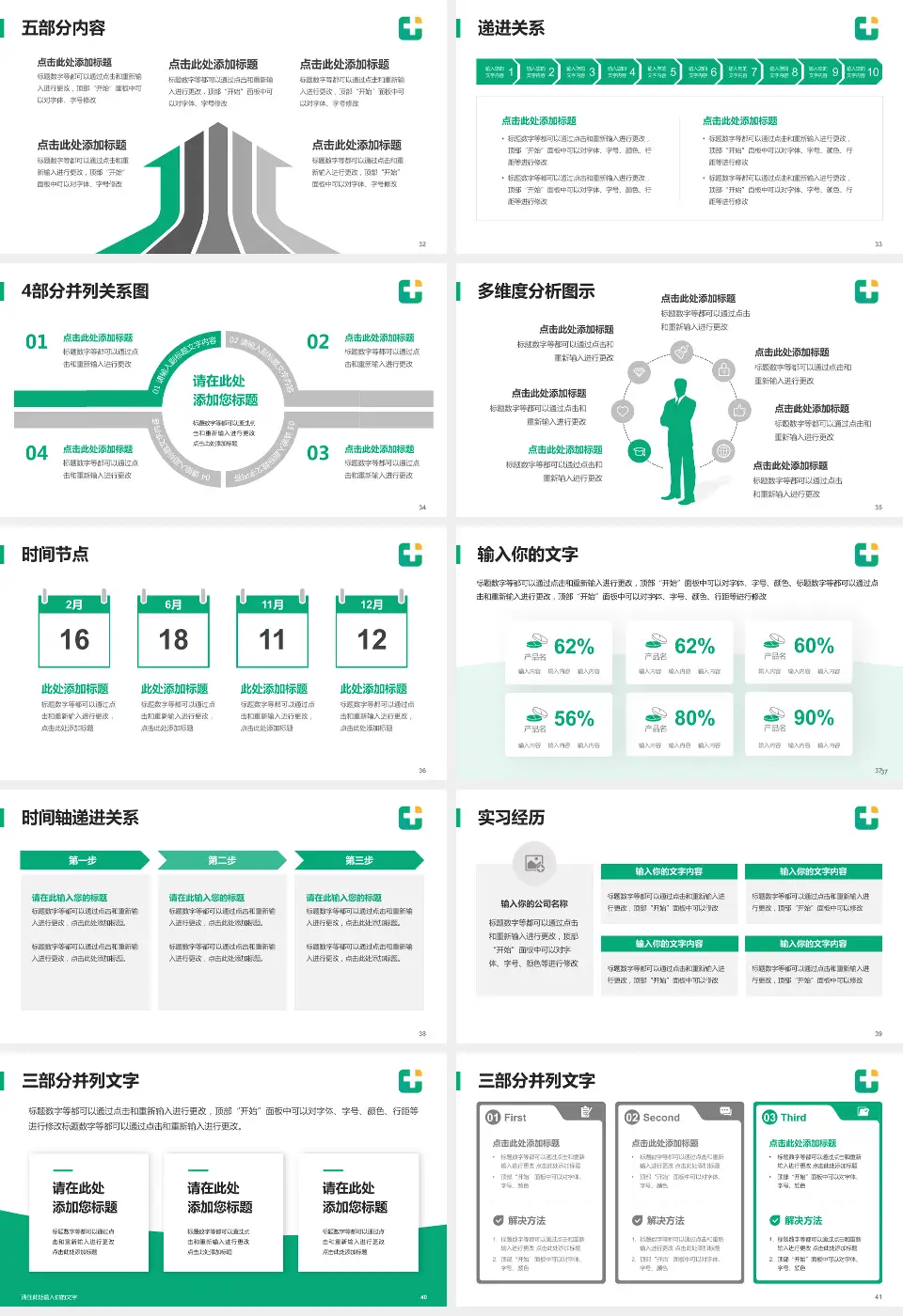 龙口市人民医院品管圈PDCA演示专用PPT模板16:9格式幻灯片预览图5
