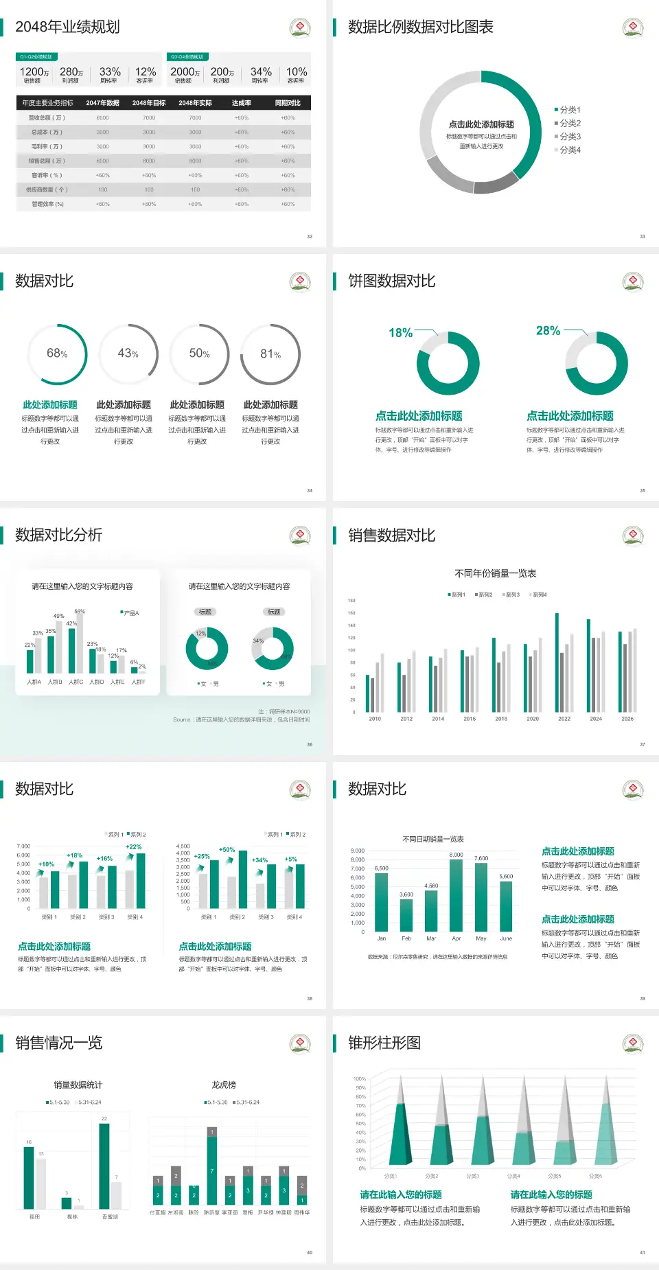 青岛市中心医院科室介绍与推广PPT模板4:3格式幻灯片预览图5
