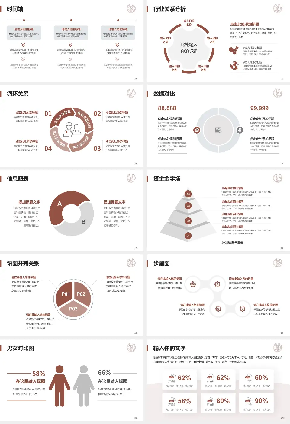 太原市人民医院医院管理报告PPT模板16:9格式幻灯片预览图4