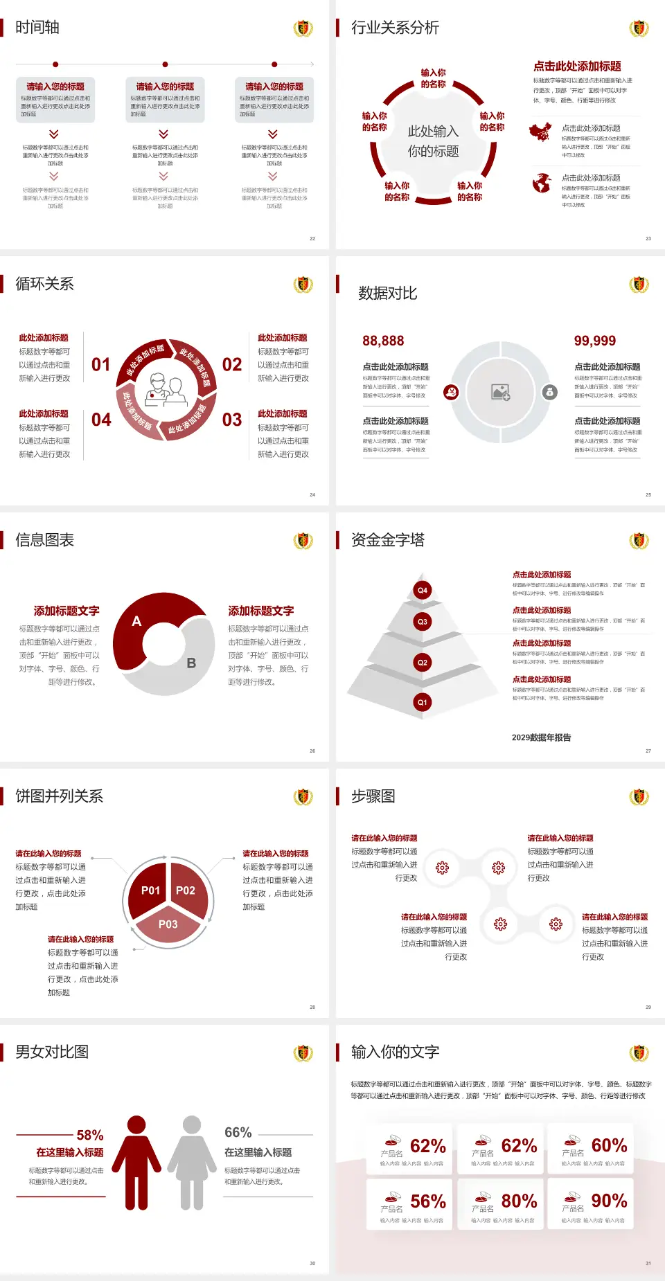青岛大学附属医院市北院区医院管理报告PPT模板4:3格式幻灯片预览图4