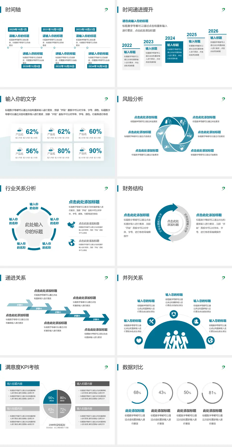 山西省肿瘤医院病例分享与讨论PPT模板4:3格式幻灯片预览图3