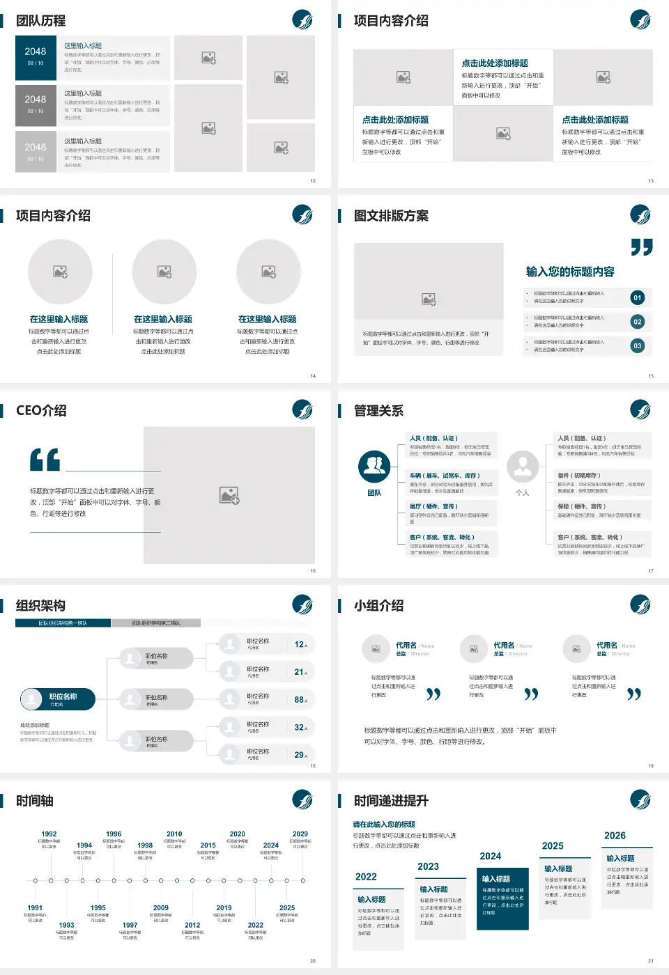 忻州市人民医院医院管理报告PPT模板16:9格式幻灯片预览图3