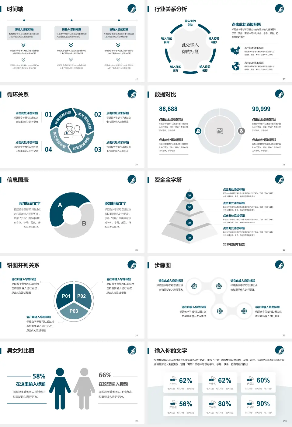 忻州市人民医院医院管理报告PPT模板16:9格式幻灯片预览图4