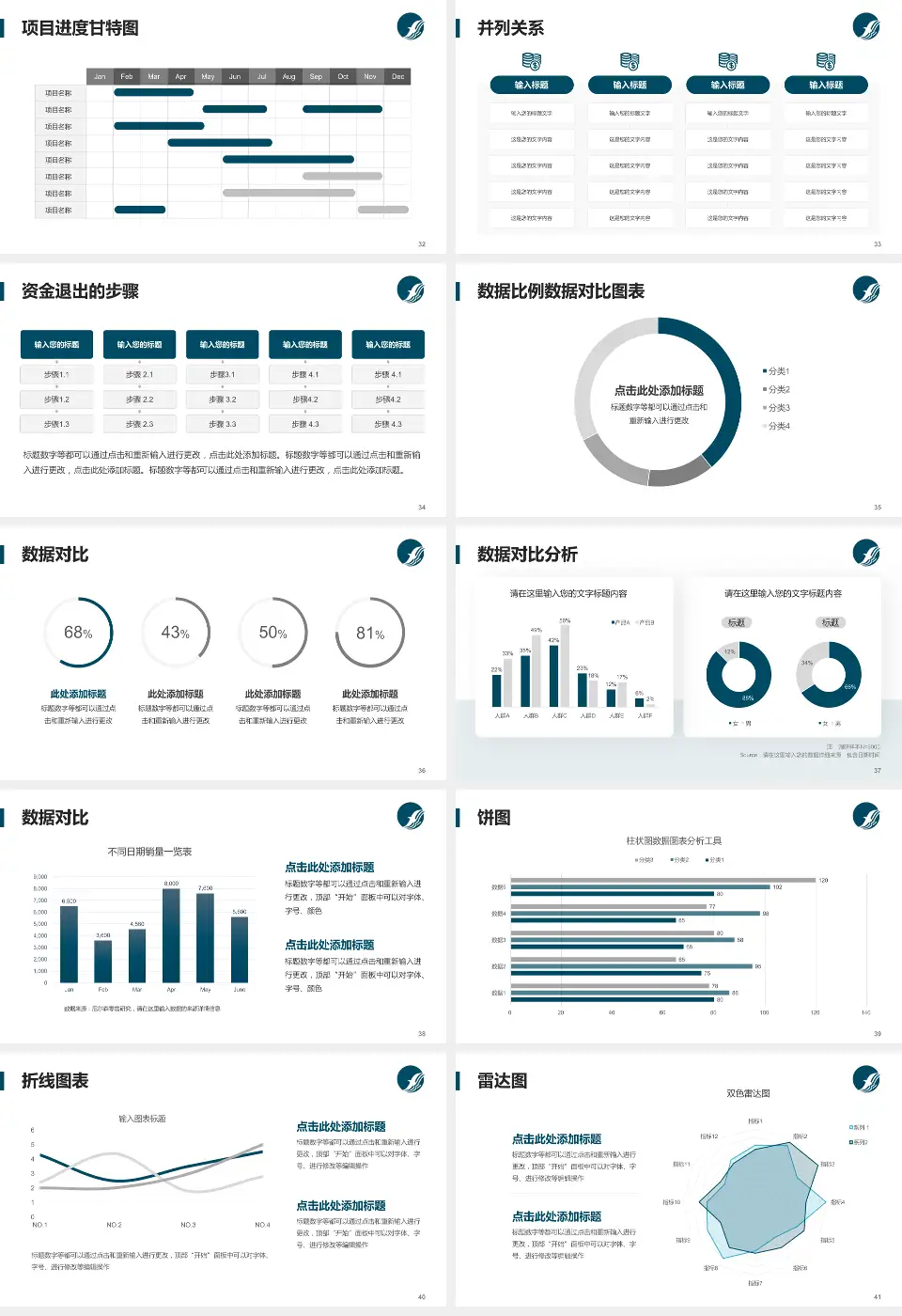 忻州市人民医院项目申请与汇报PPT模板16:9格式幻灯片预览图5