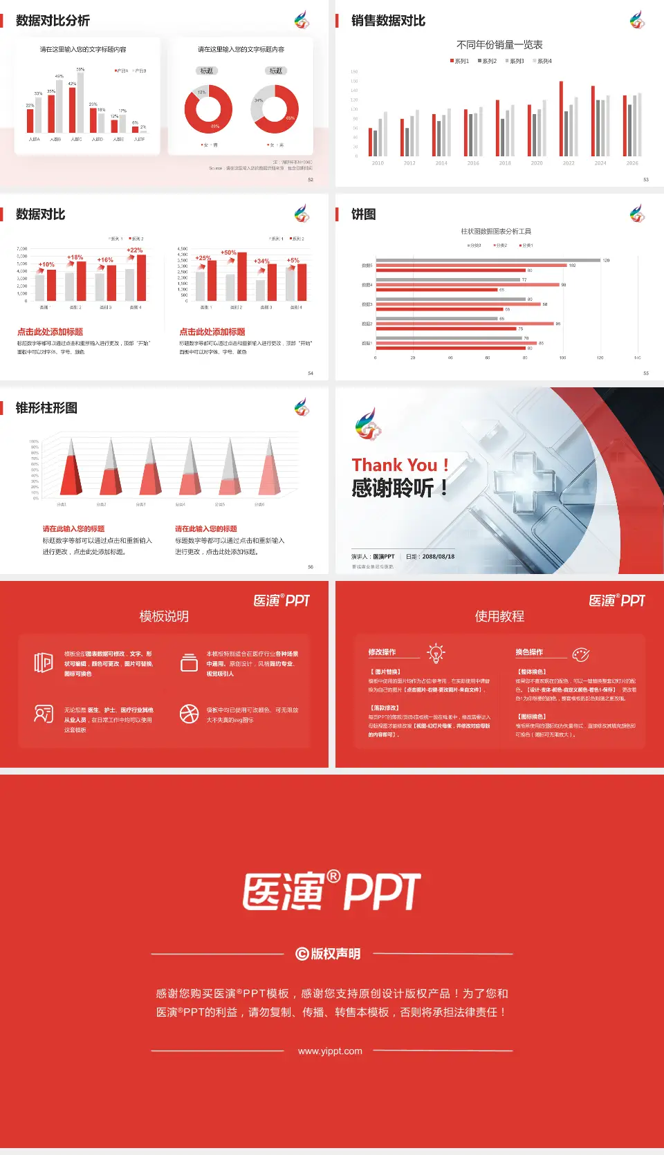 晋城煤业集团总医院医疗行业比赛专用PPT模板16:9格式幻灯片预览图7