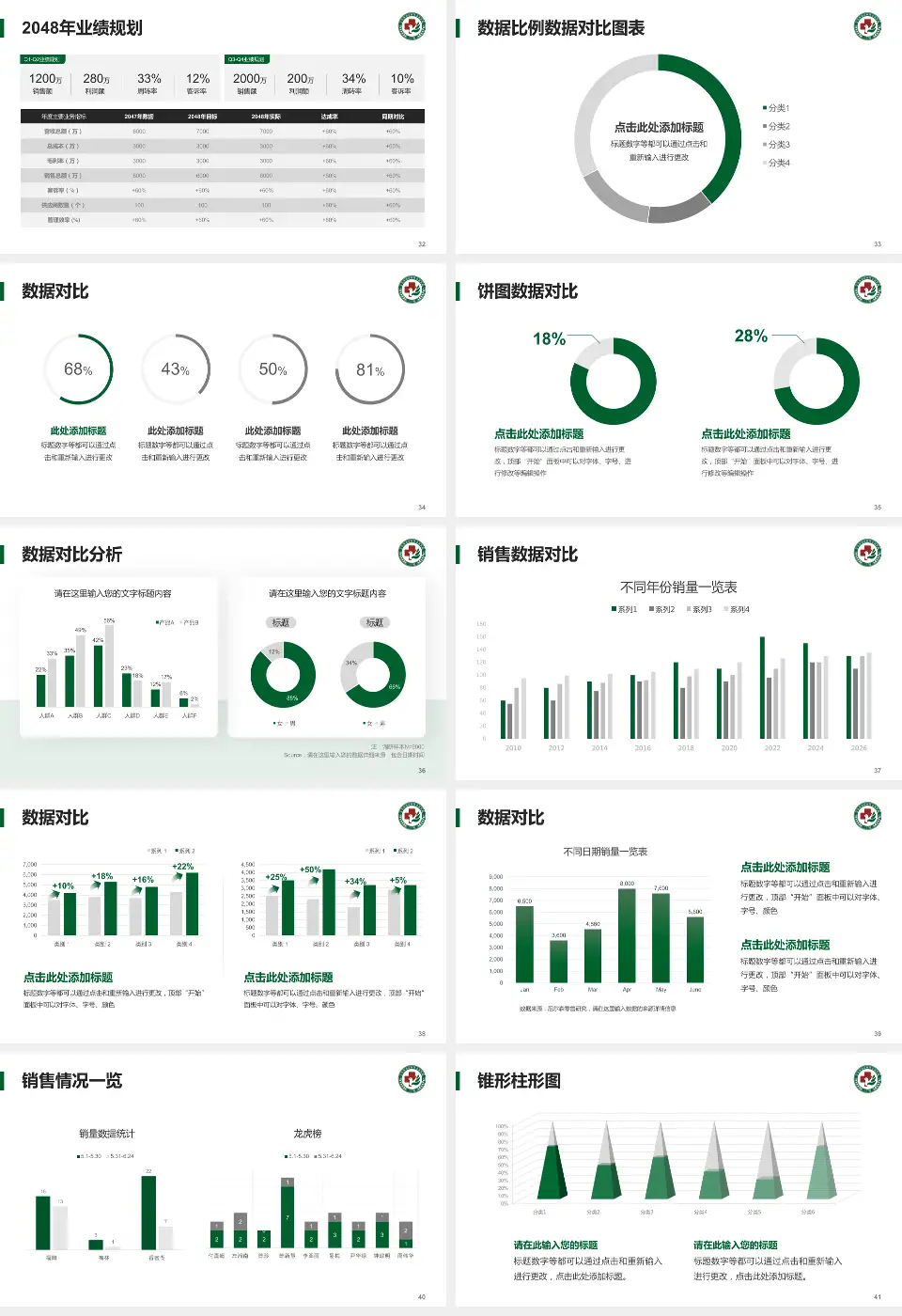 青岛西海岸新区中医医院科室介绍与推广PPT模板16:9格式幻灯片预览图5