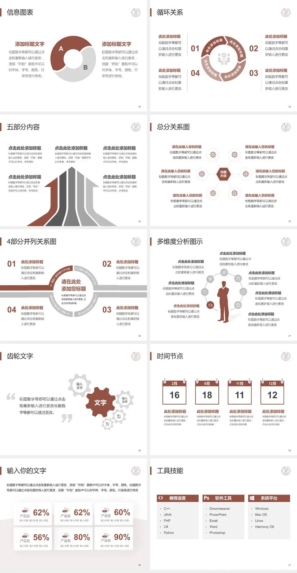 太原市人民医院护理专业职业生涯规划PPT模板4:3格式幻灯片预览图5